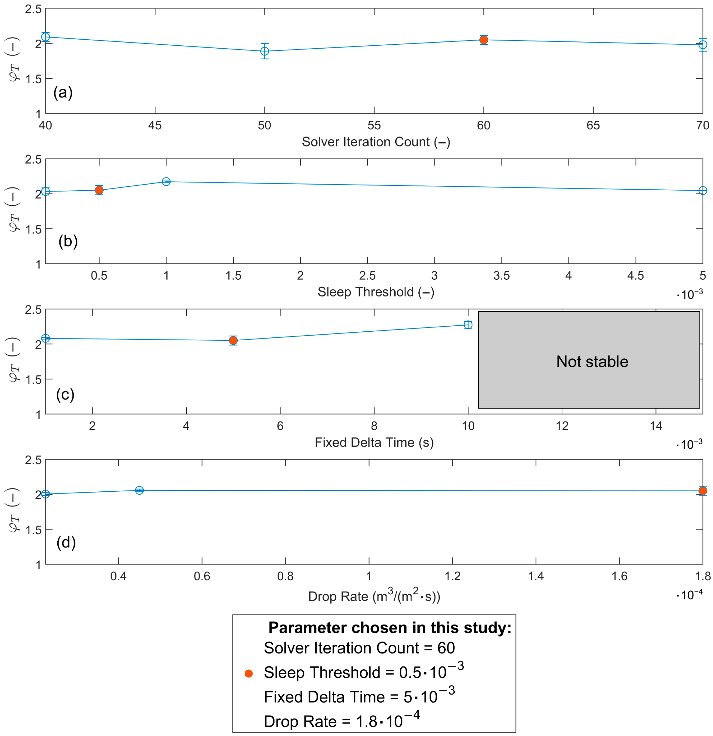 Geotechnics 05 00077 g0a2