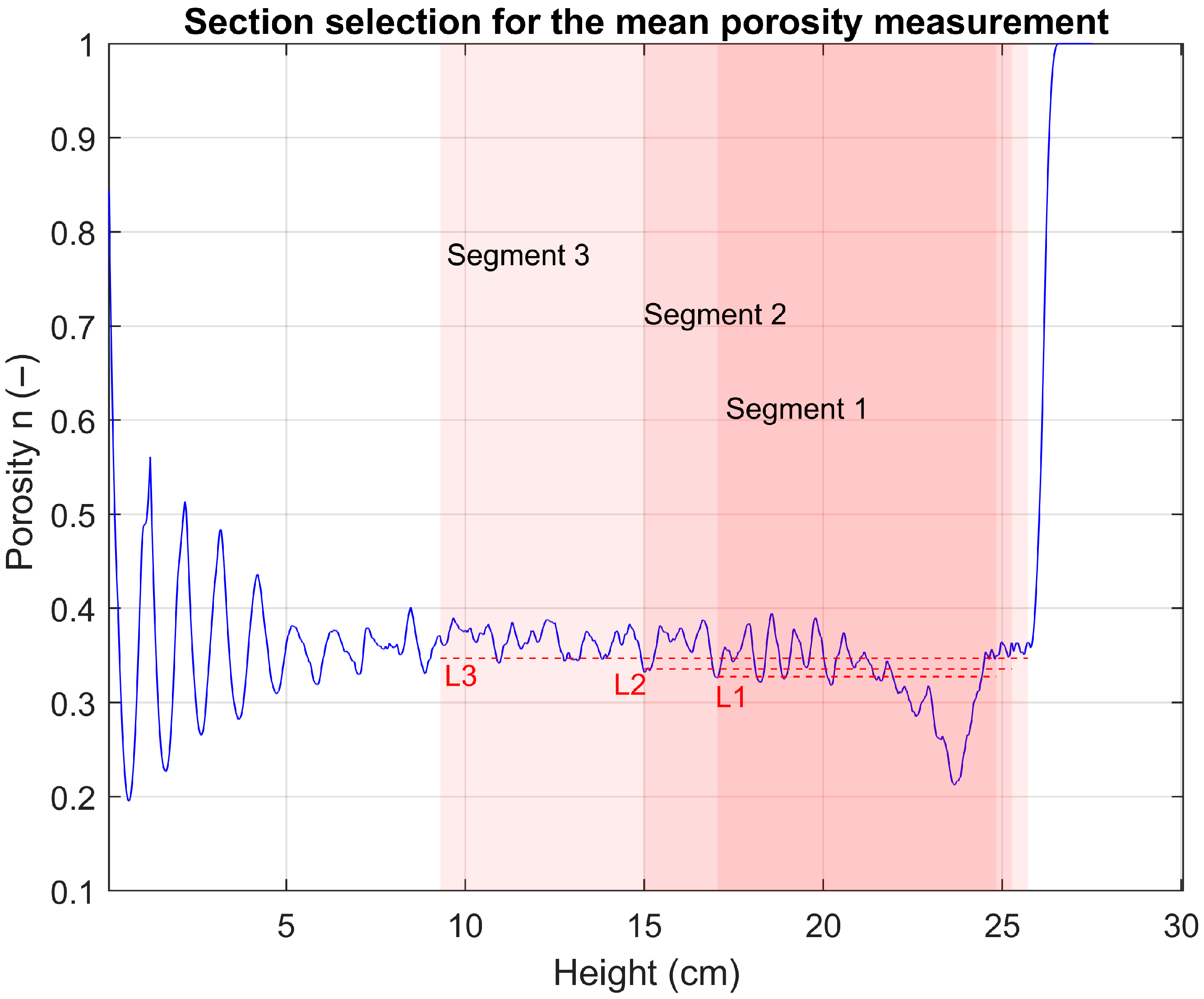 Geotechnics 05 00077 g0a4