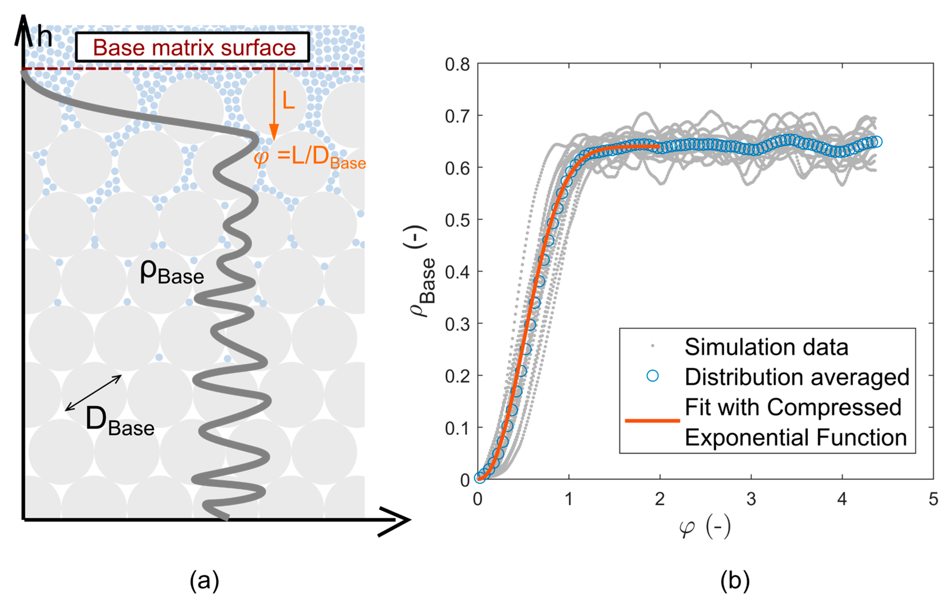 Geotechnics 05 00078 g006 Geotechnics 05 00078 g006