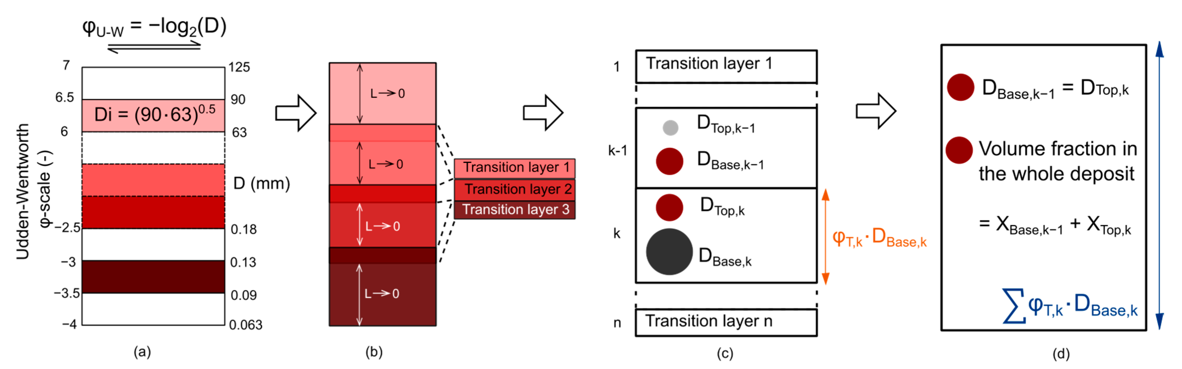 Geotechnics 05 00078 g007 Geotechnics 05 00078 g007