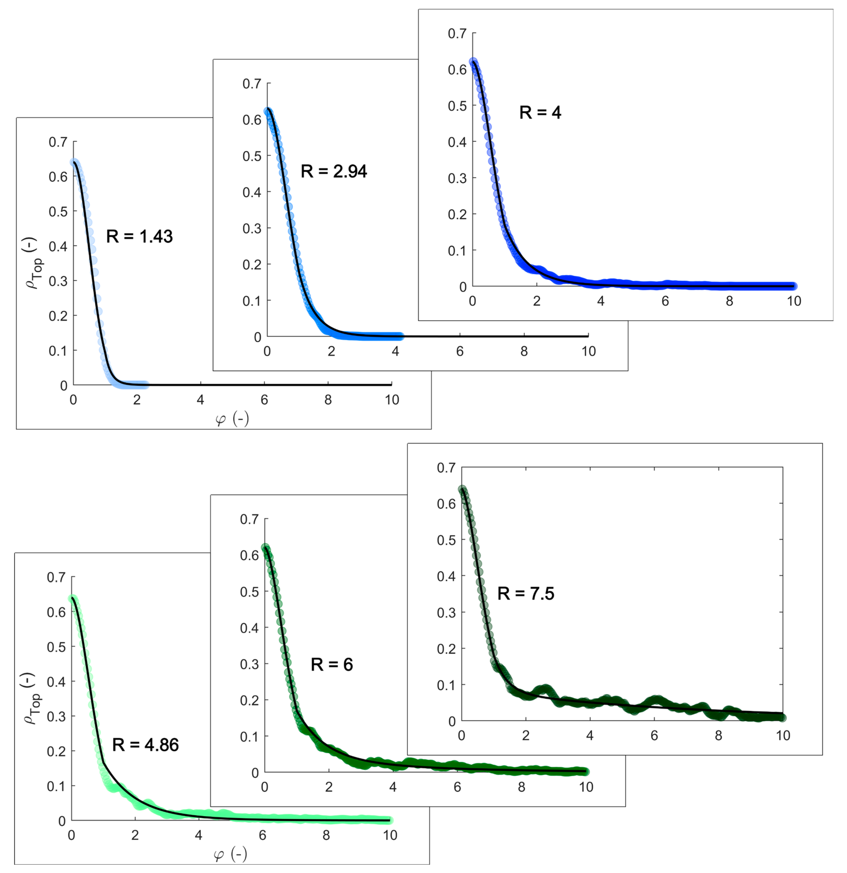 Geotechnics 05 00078 g009 Geotechnics 05 00078 g009