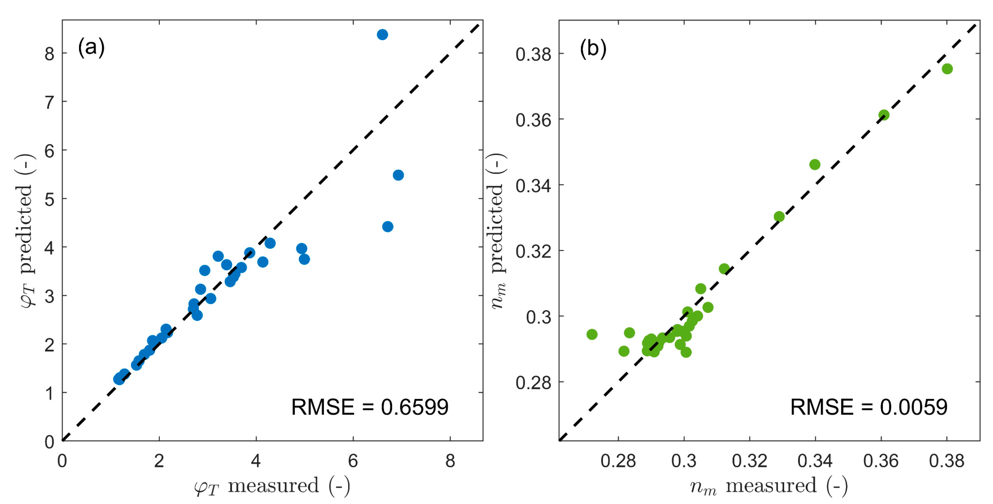 Geotechnics 05 00078 g011 Geotechnics 05 00078 g011