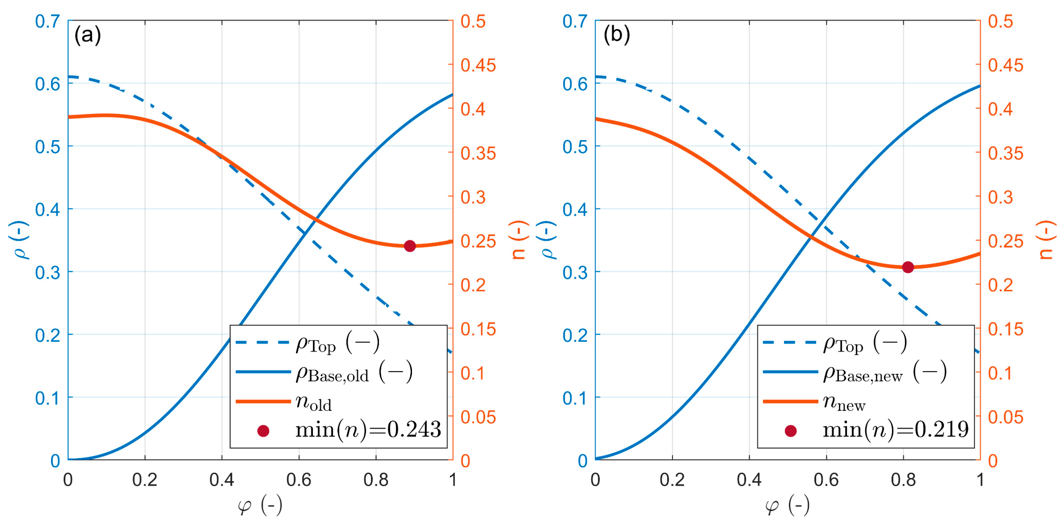 Geotechnics 05 00078 g013 Geotechnics 05 00078 g013