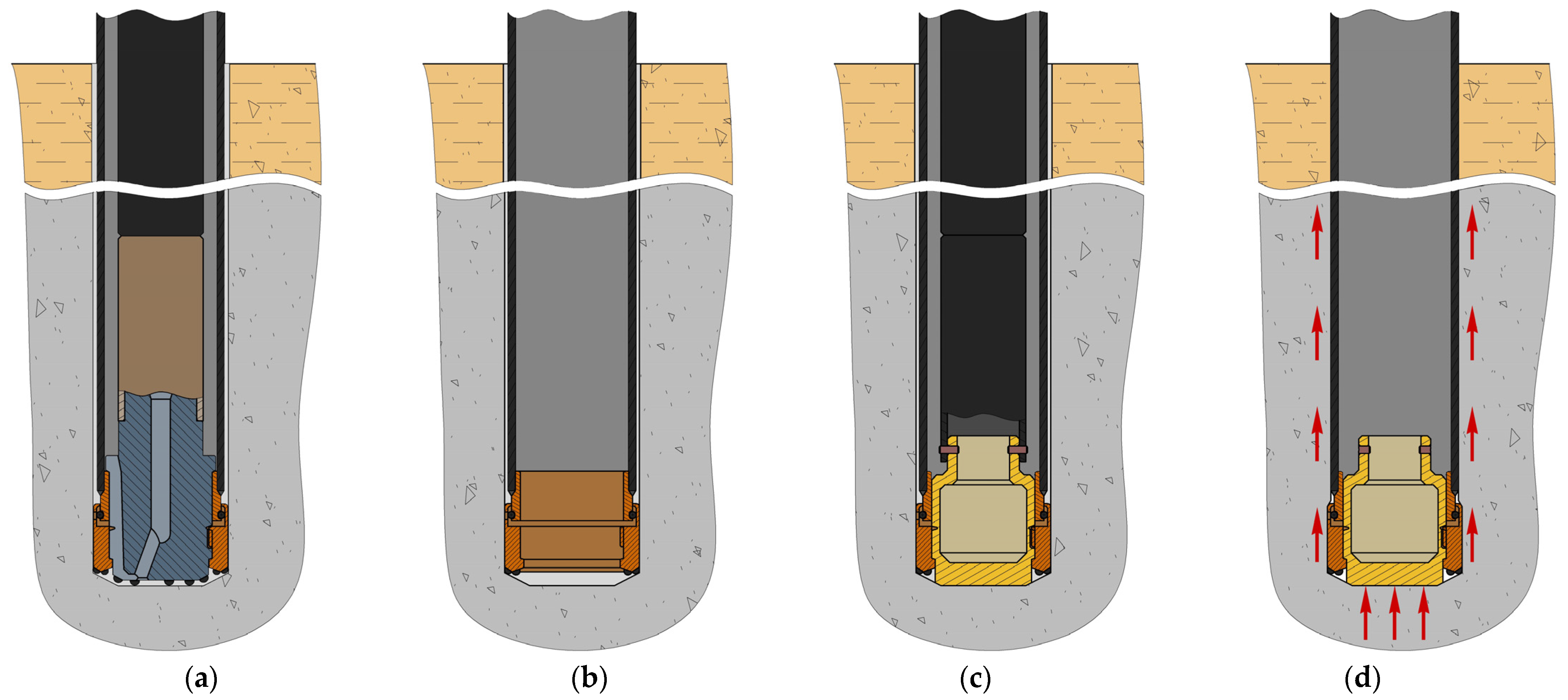 Geotechnics 05 00079 g002