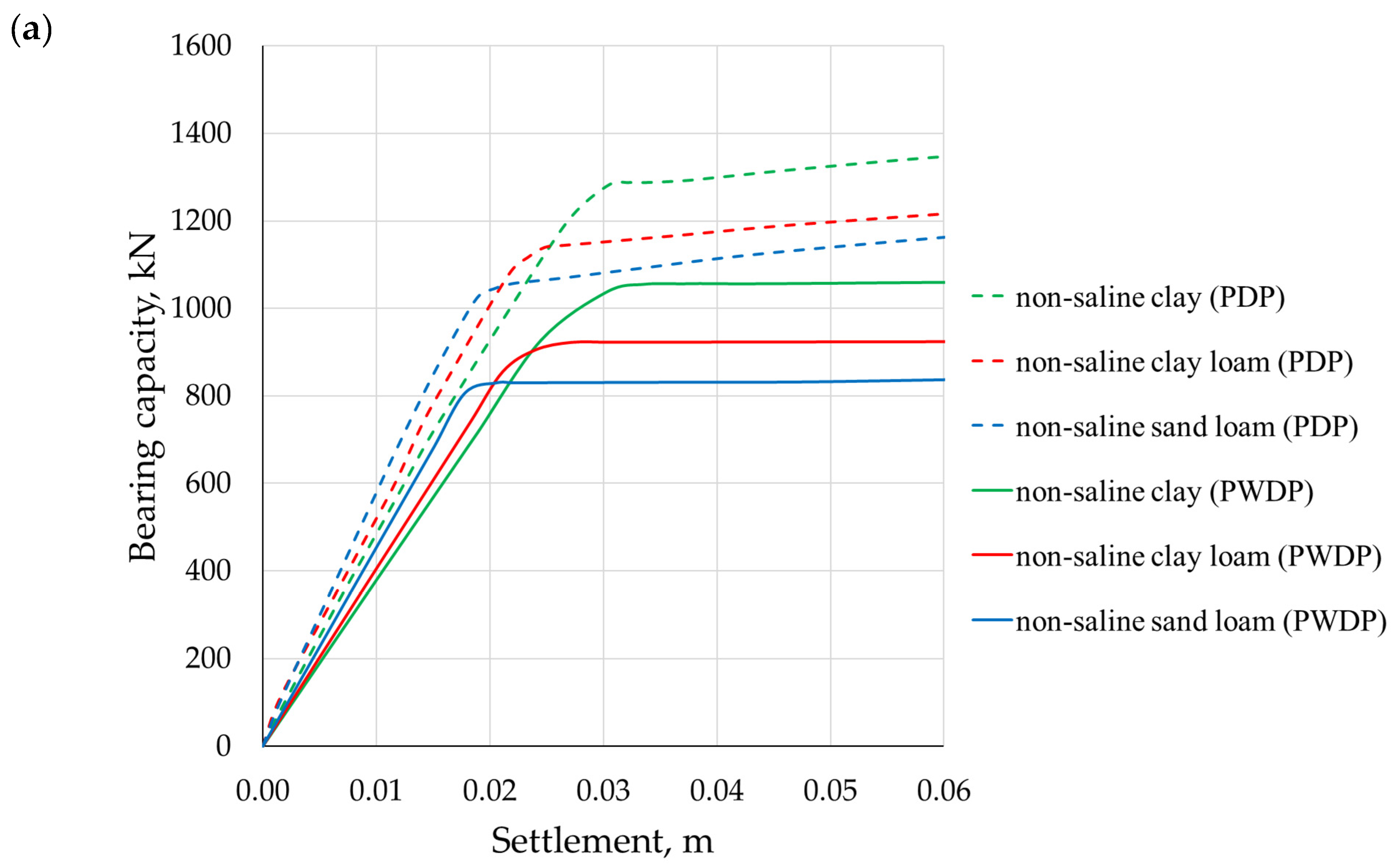 Geotechnics 05 00079 g004a