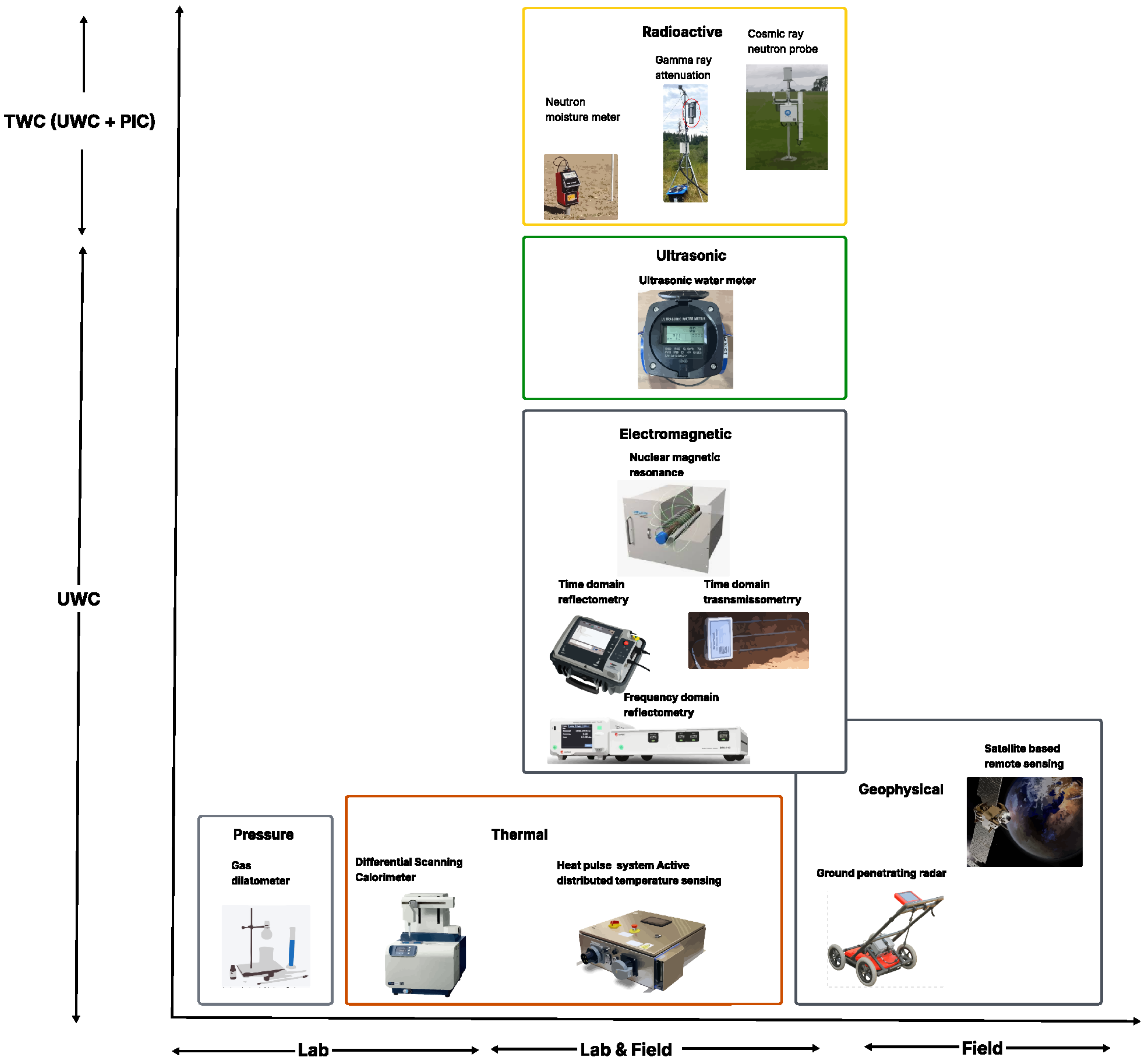 Geotechnics 05 00080 g004