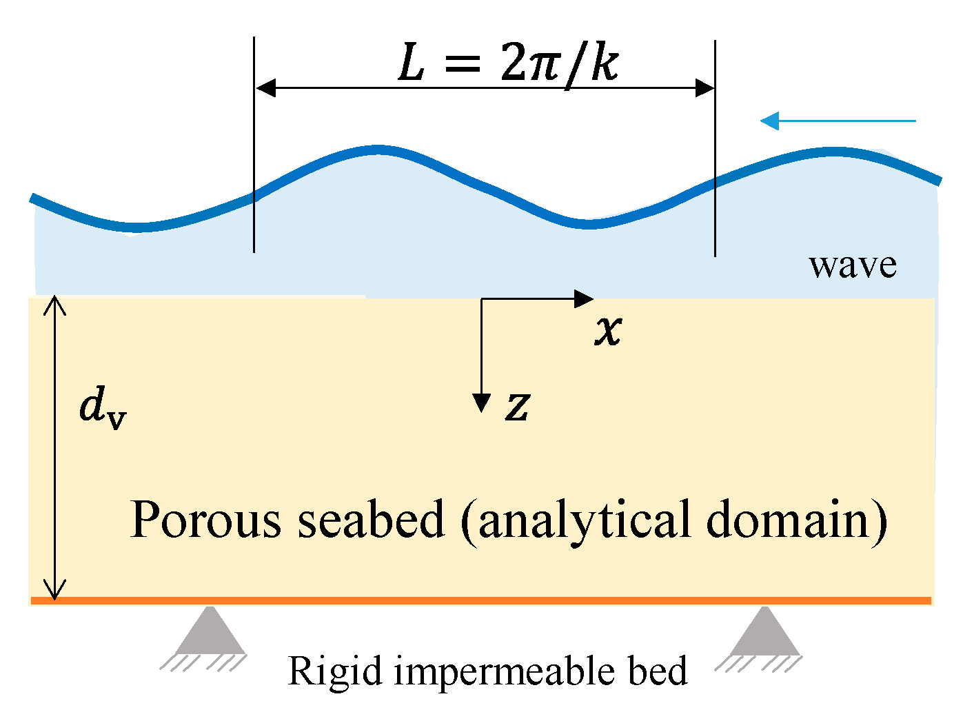 Geotechnics 05 00081 g002 Geotechnics 05 00081 g002