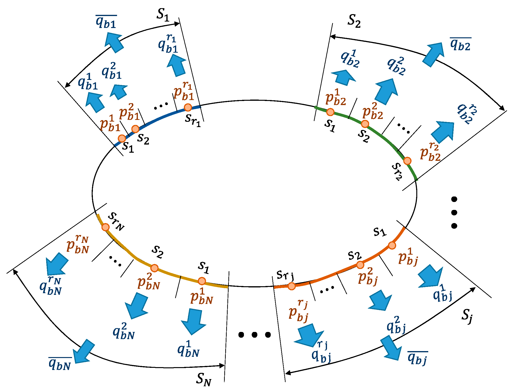Geotechnics 05 00081 g0a1 Geotechnics 05 00081 g0a1