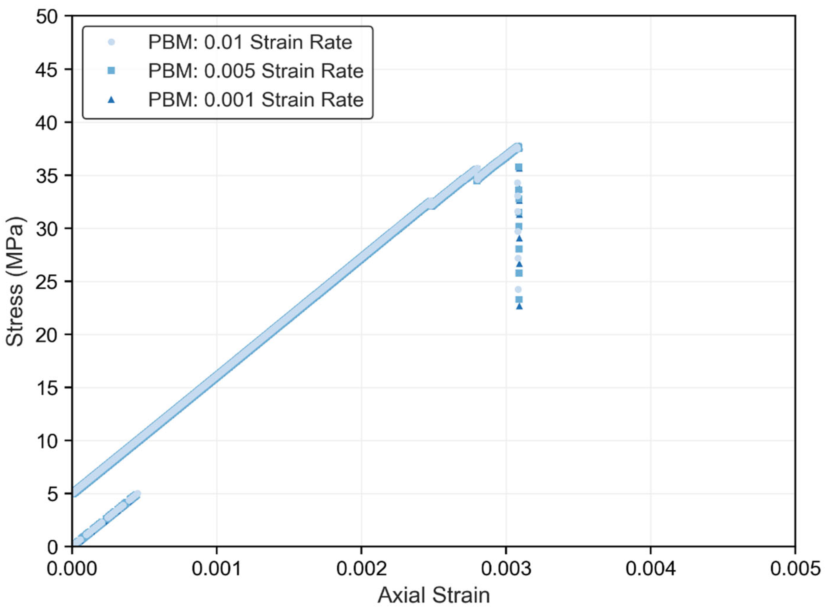Geotechnics 05 00082 g007 Geotechnics 05 00082 g007