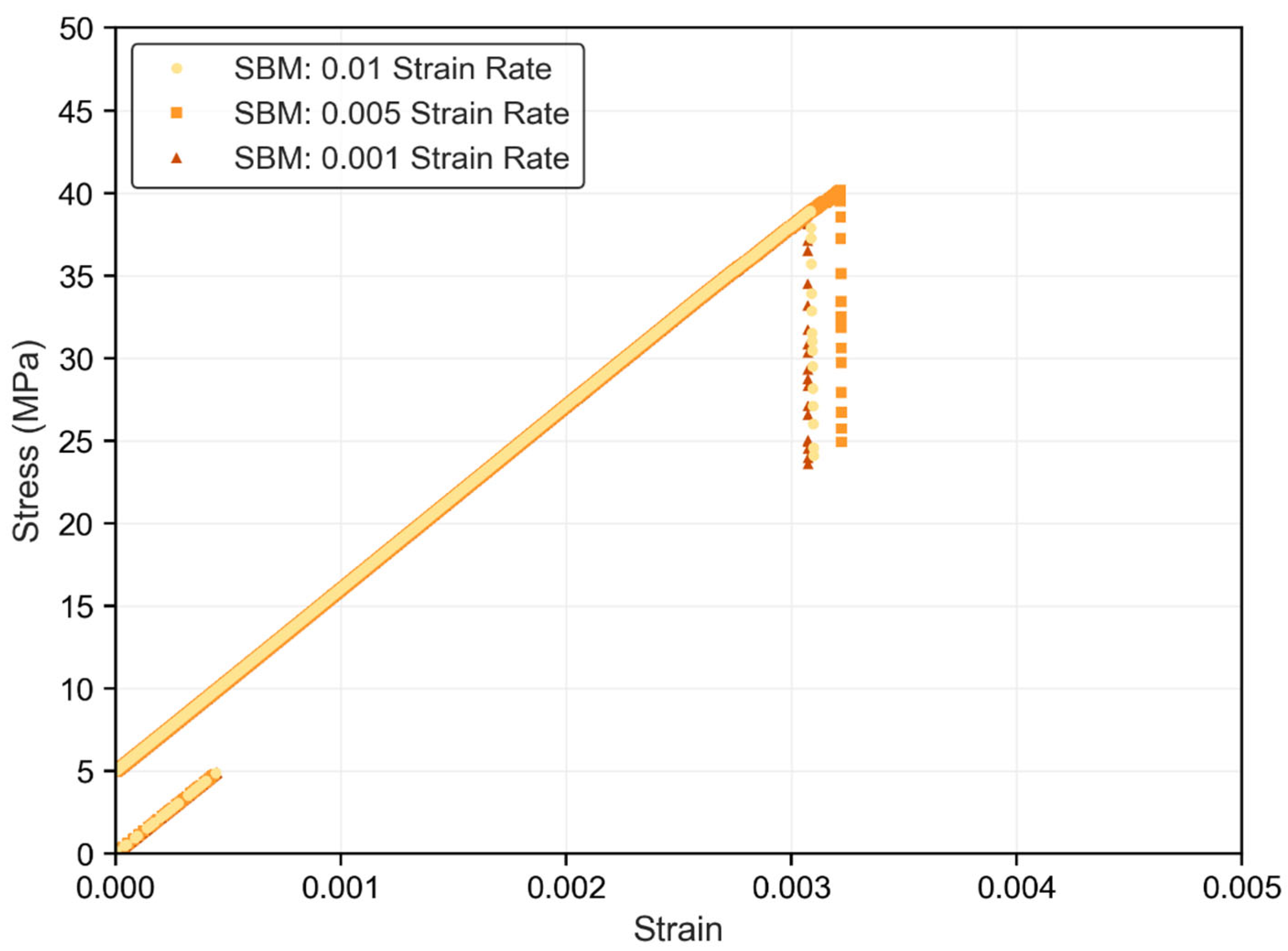 Geotechnics 05 00082 g008 Geotechnics 05 00082 g008