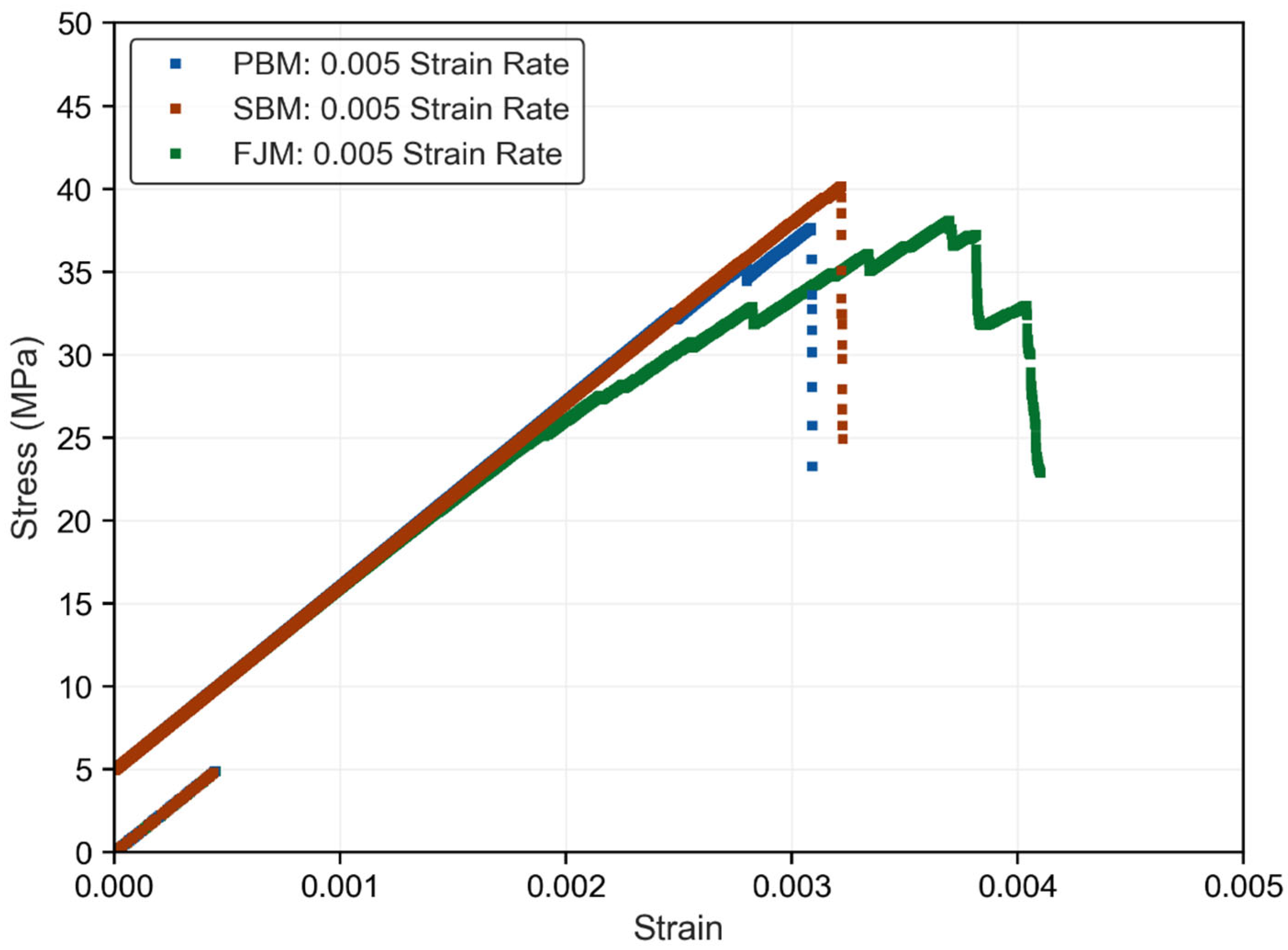Geotechnics 05 00082 g011 Geotechnics 05 00082 g011