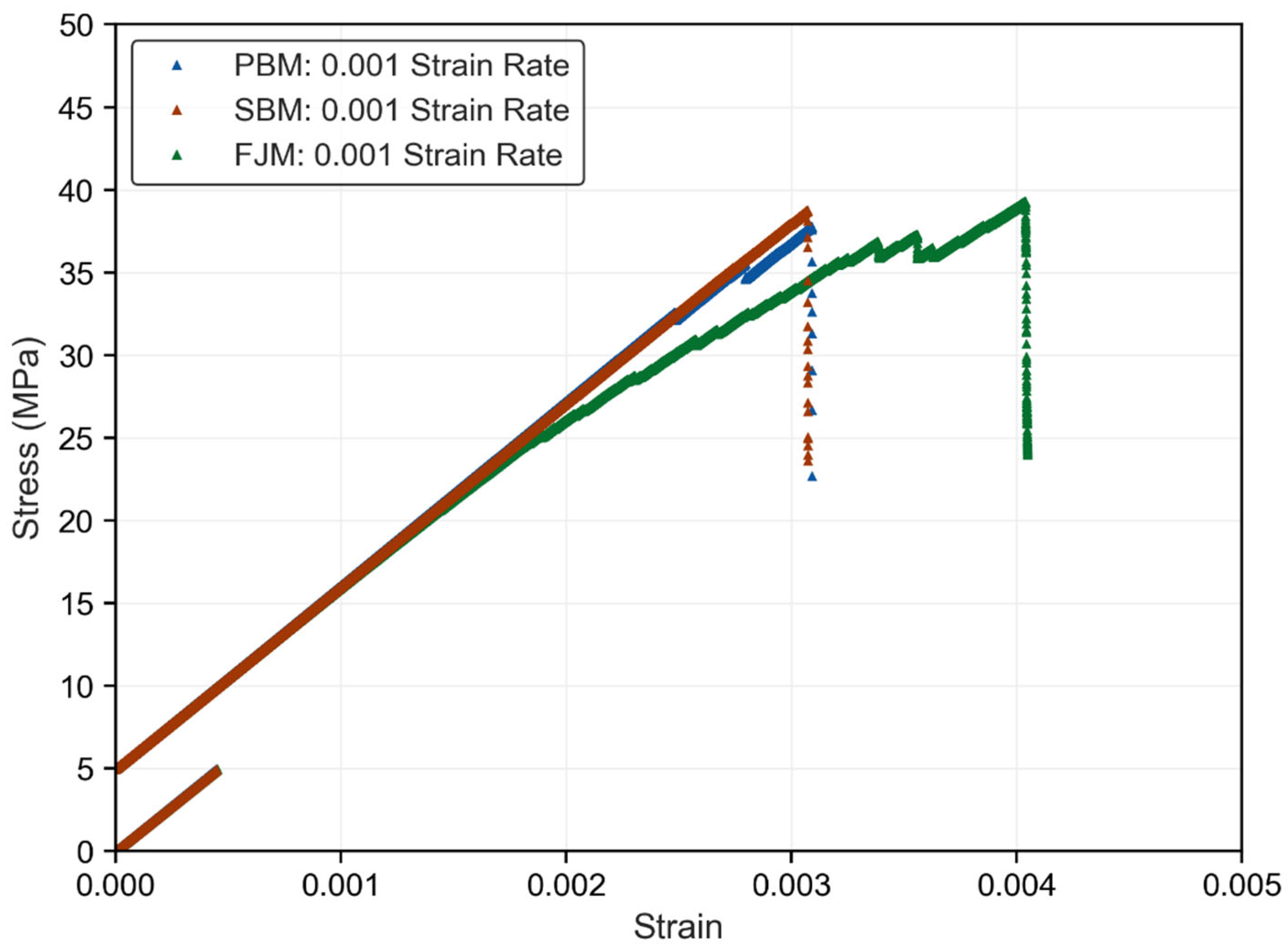 Geotechnics 05 00082 g012 Geotechnics 05 00082 g012