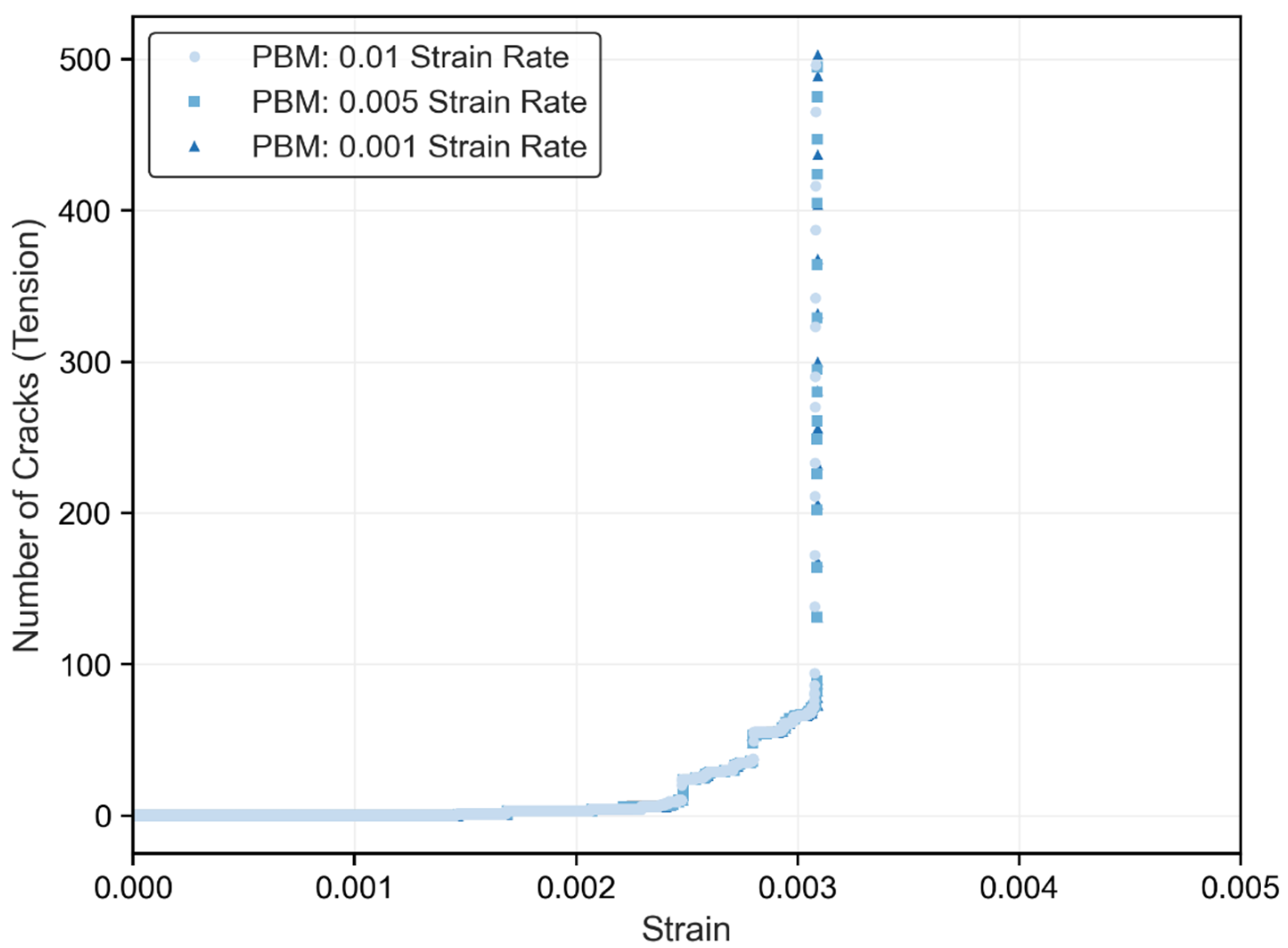 Geotechnics 05 00082 g013 Geotechnics 05 00082 g013