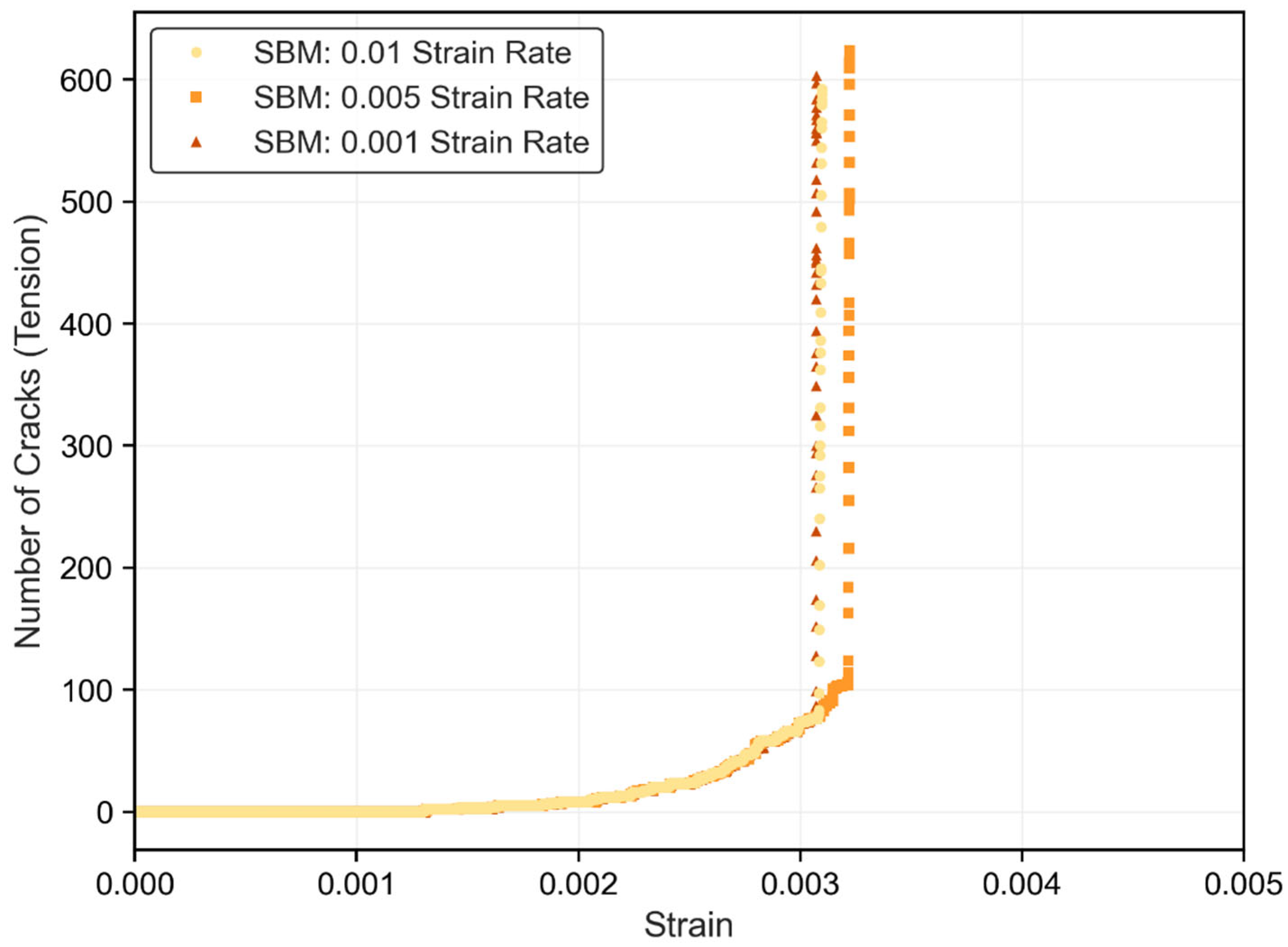 Geotechnics 05 00082 g014 Geotechnics 05 00082 g014