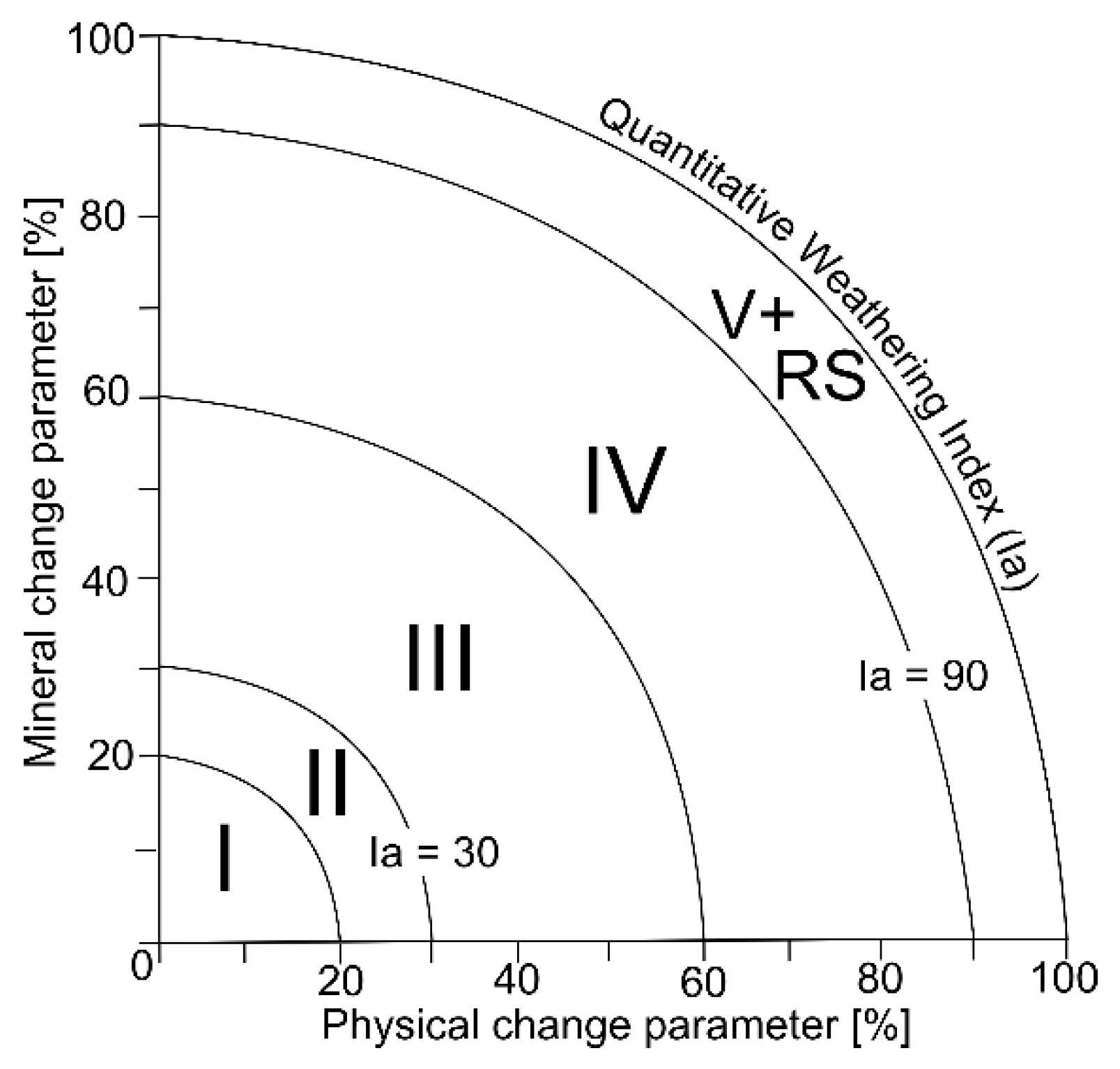 Geotechnics 05 00084 g002 Geotechnics 05 00084 g002