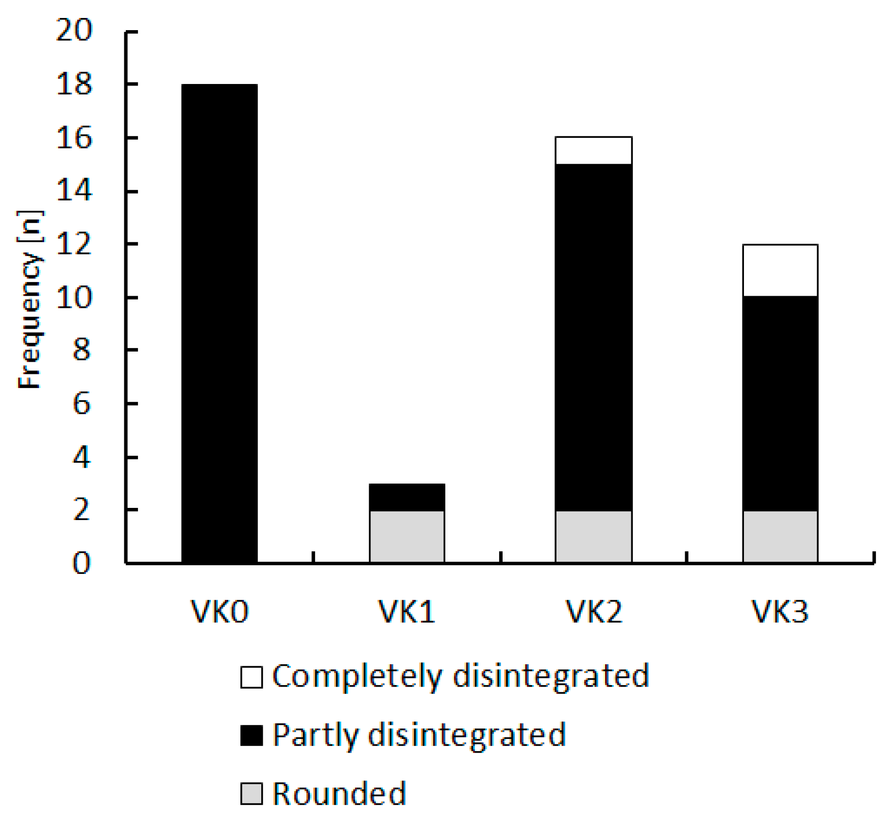 Geotechnics 05 00084 g015 Geotechnics 05 00084 g015