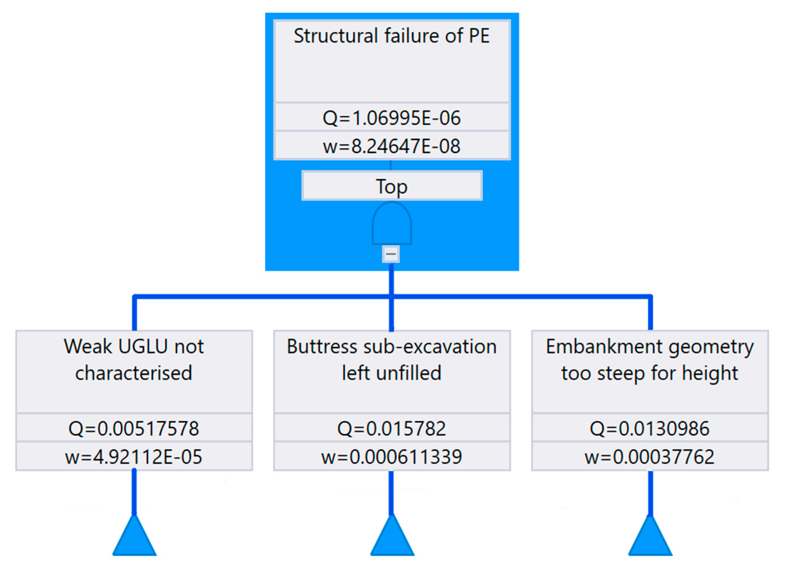 Geotechnics 05 00086 g004