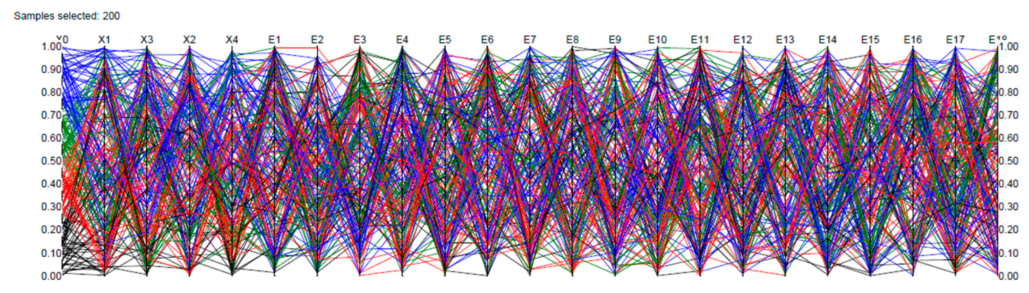 Geotechnics 05 00086 g006