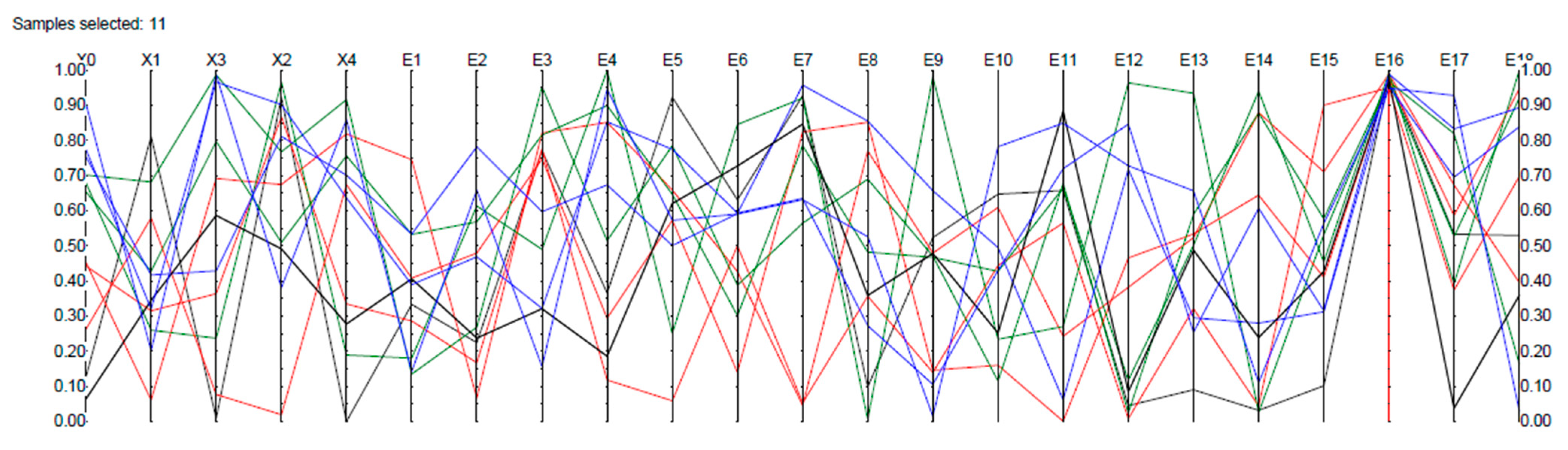 Geotechnics 05 00086 g007