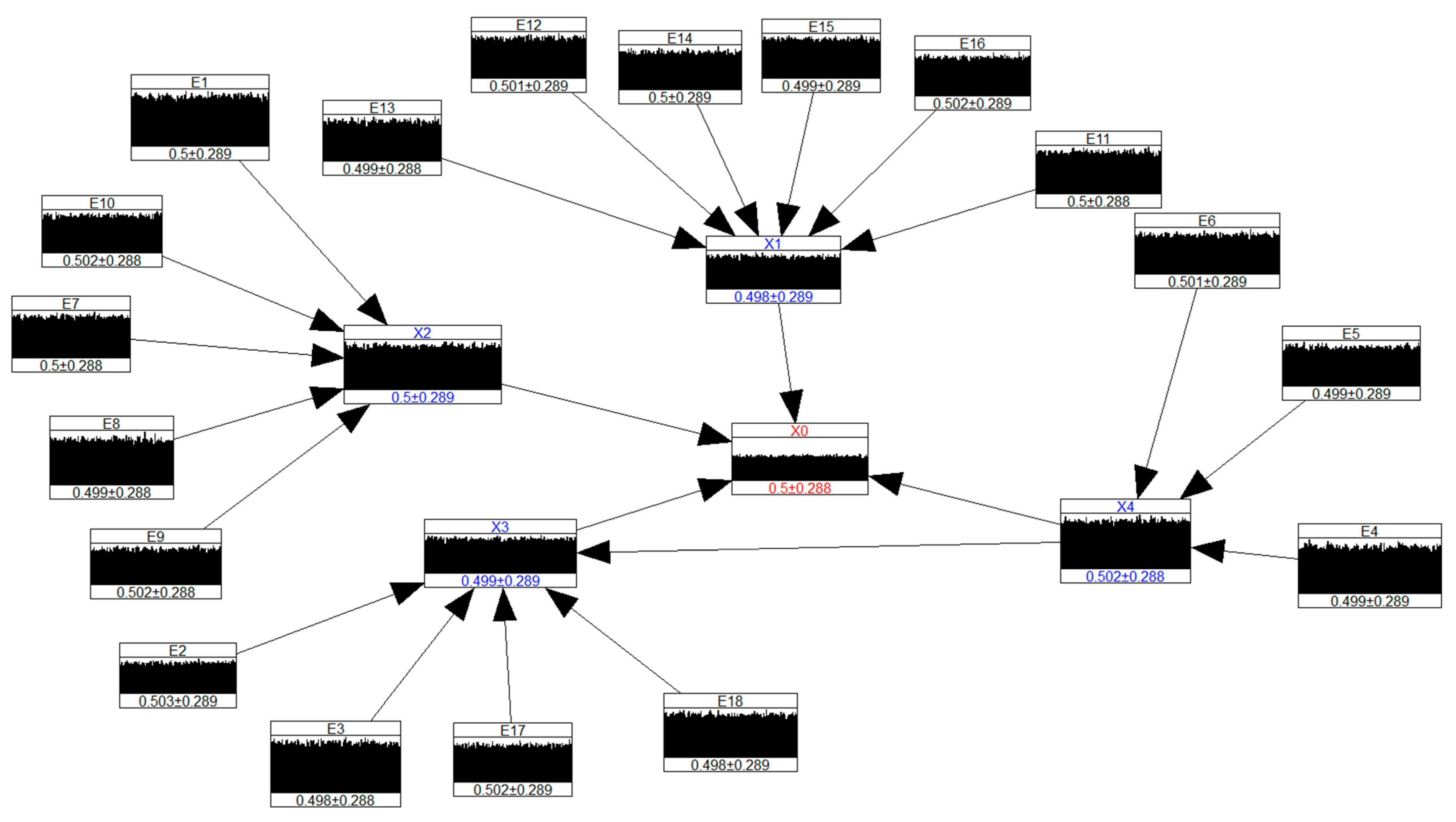 Geotechnics 05 00086 g014