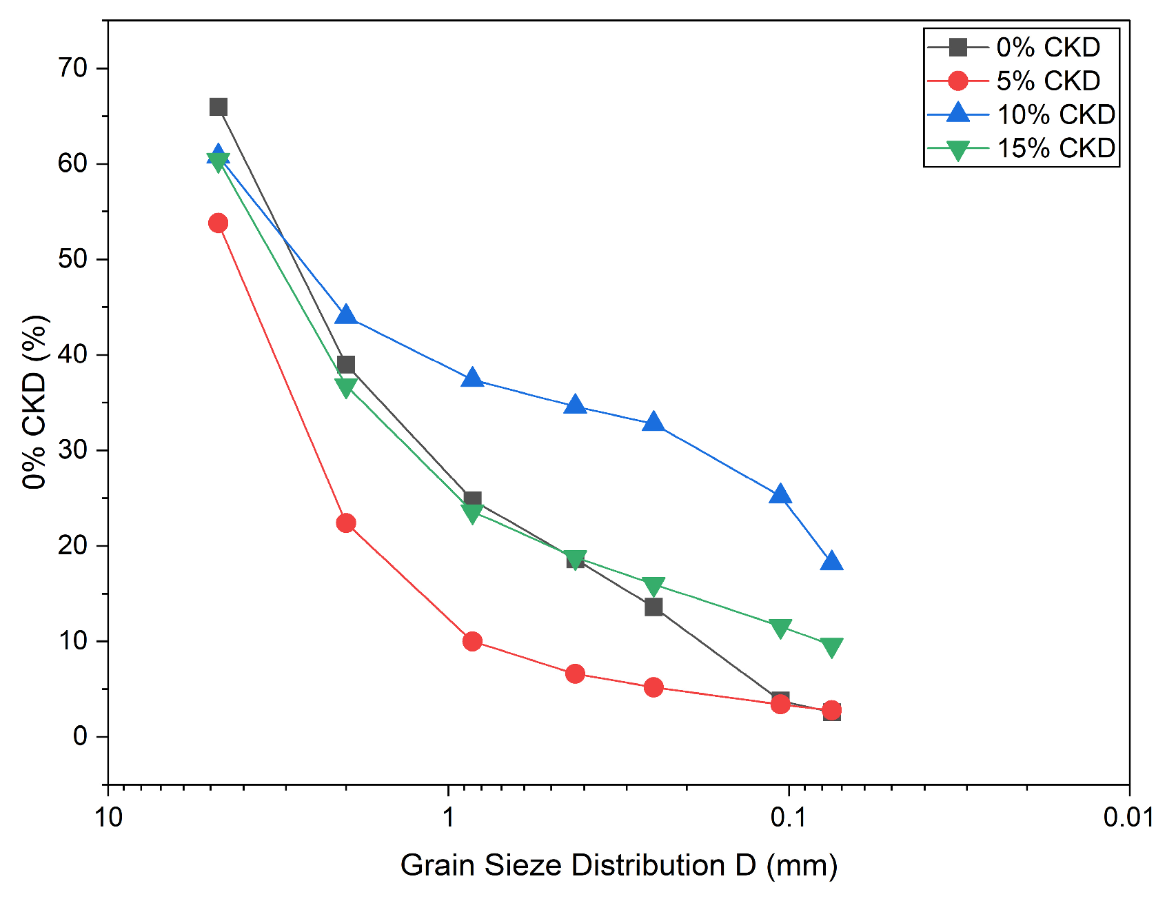 Geotechnics 05 00087 g005