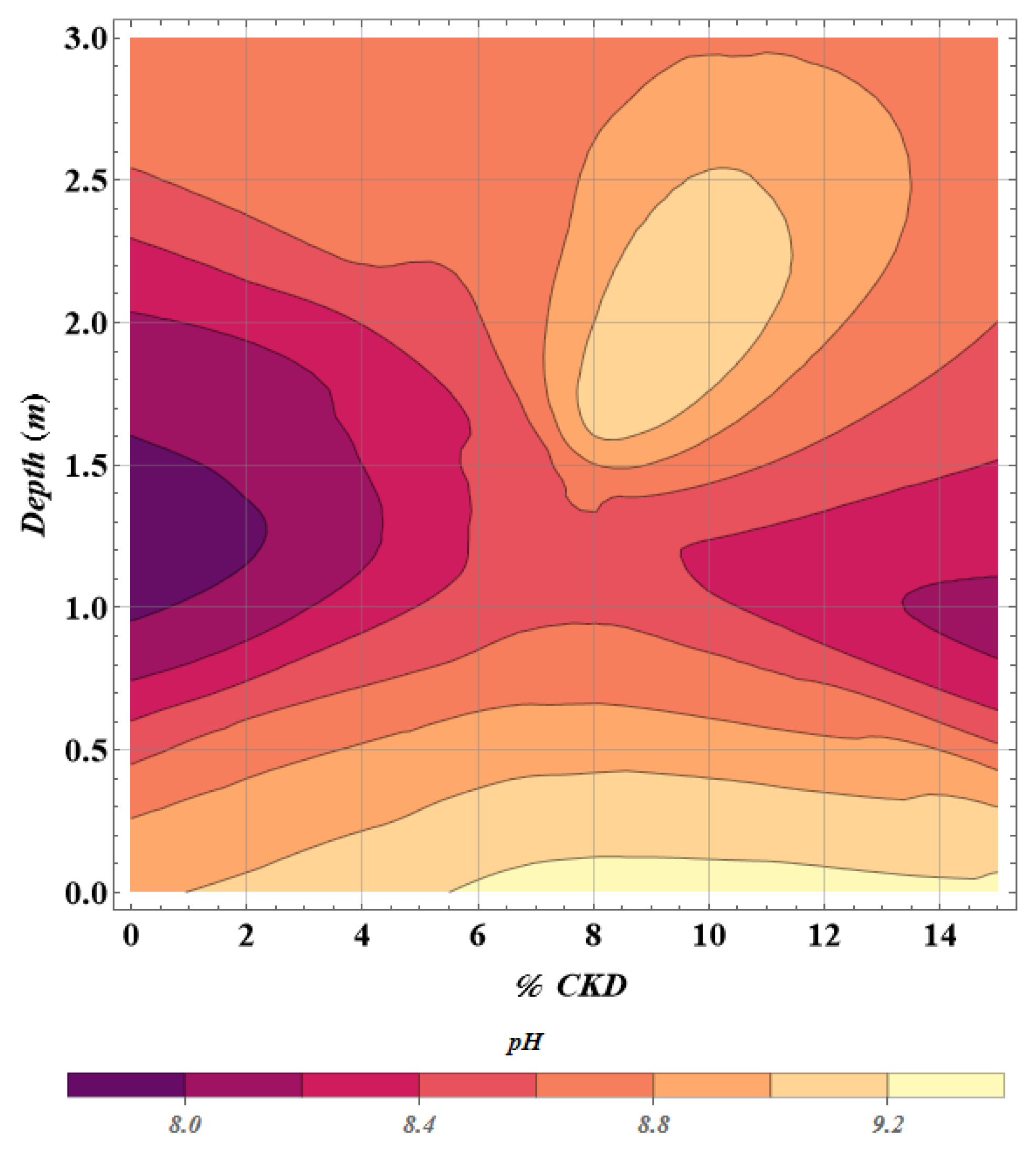 Geotechnics 05 00087 g009