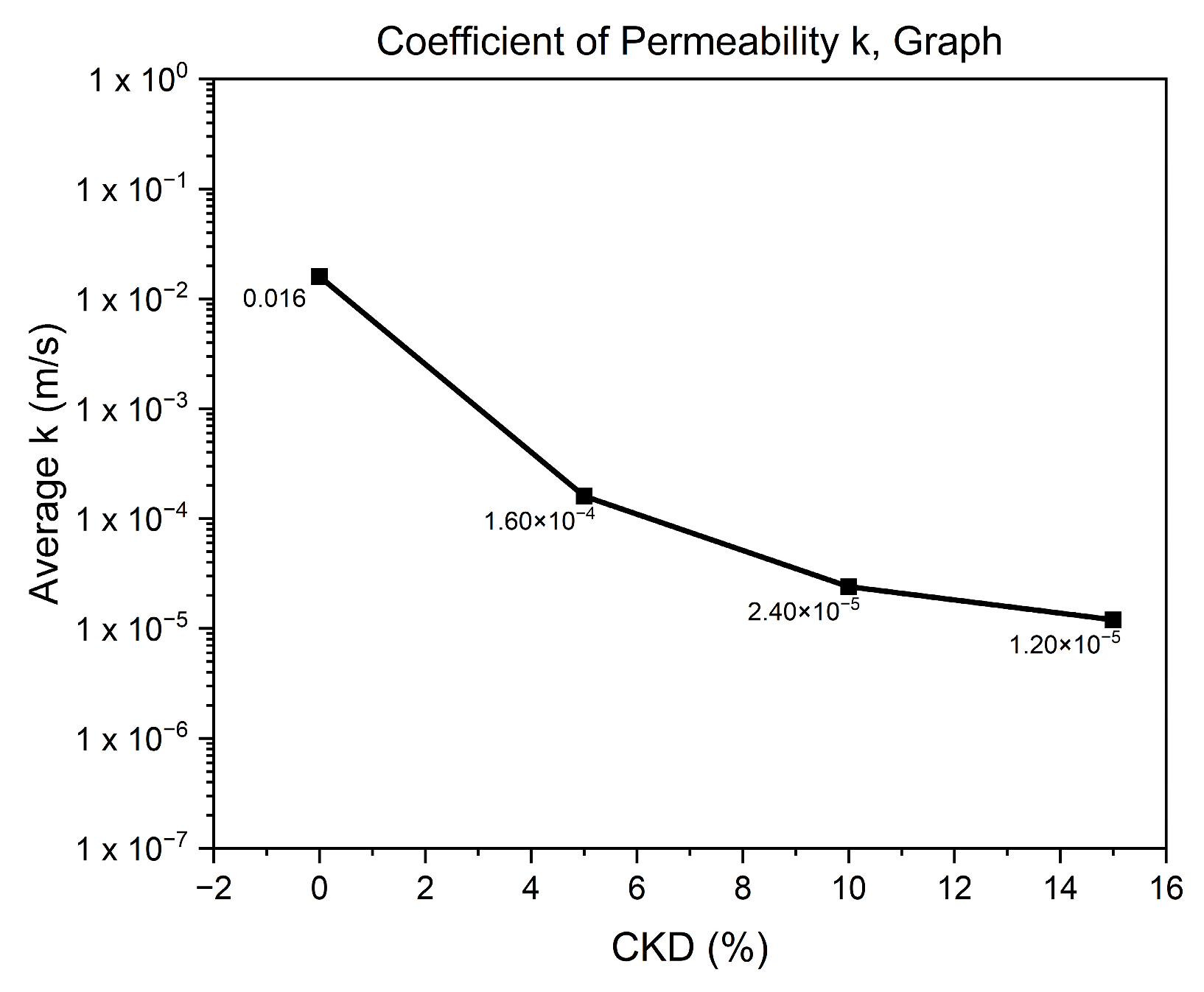 Geotechnics 05 00087 g011