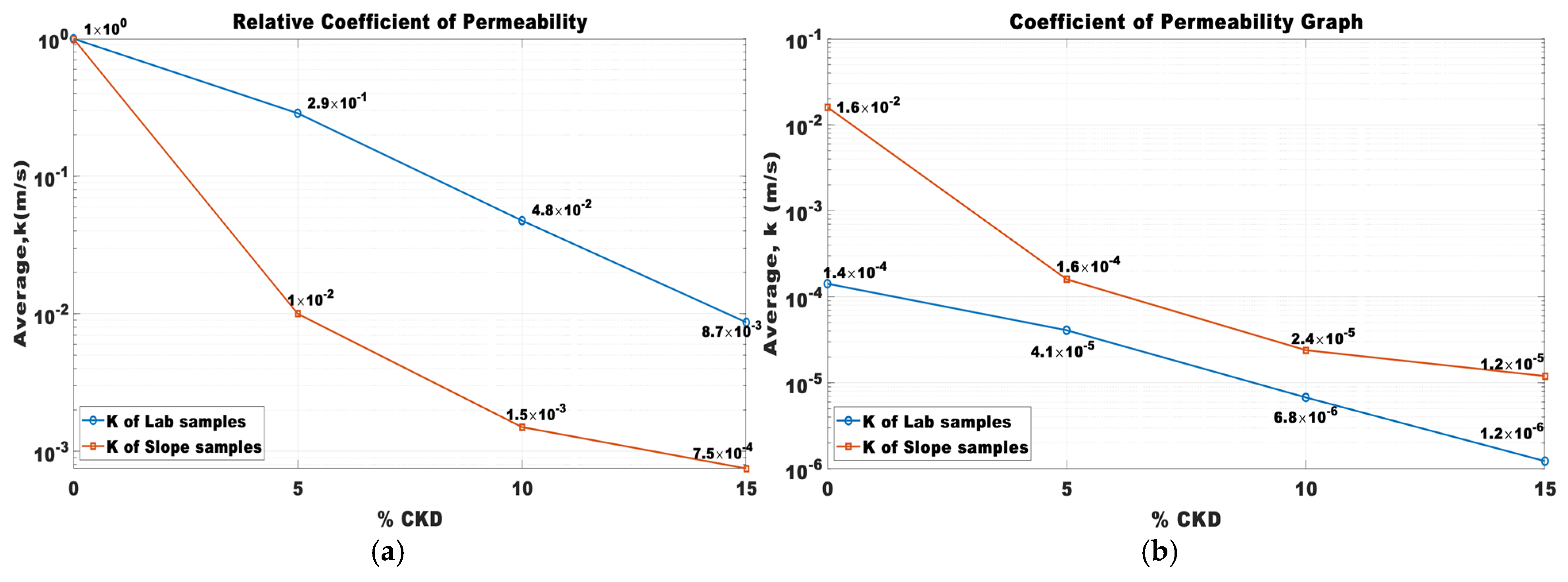 Geotechnics 05 00087 g013