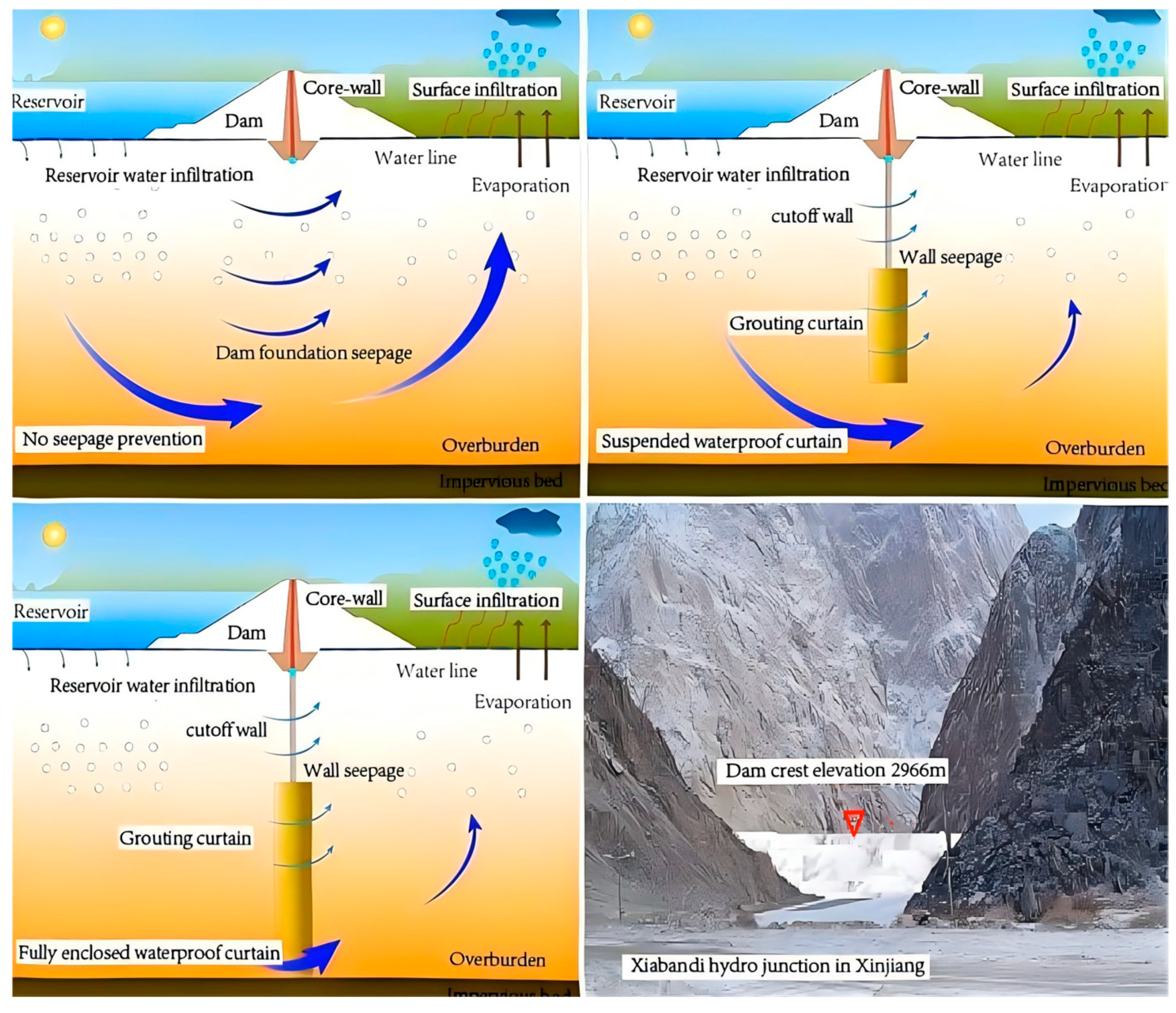 Geotechnics 06 00003 g001 Geotechnics 06 00003 g001
