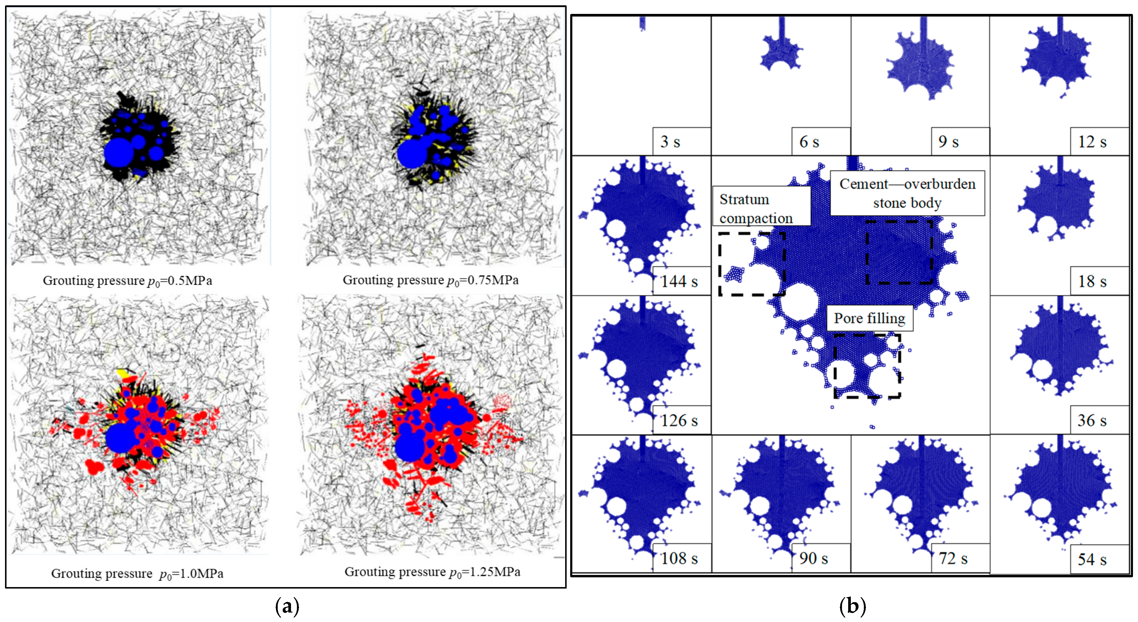 Geotechnics 06 00003 g004 Geotechnics 06 00003 g004