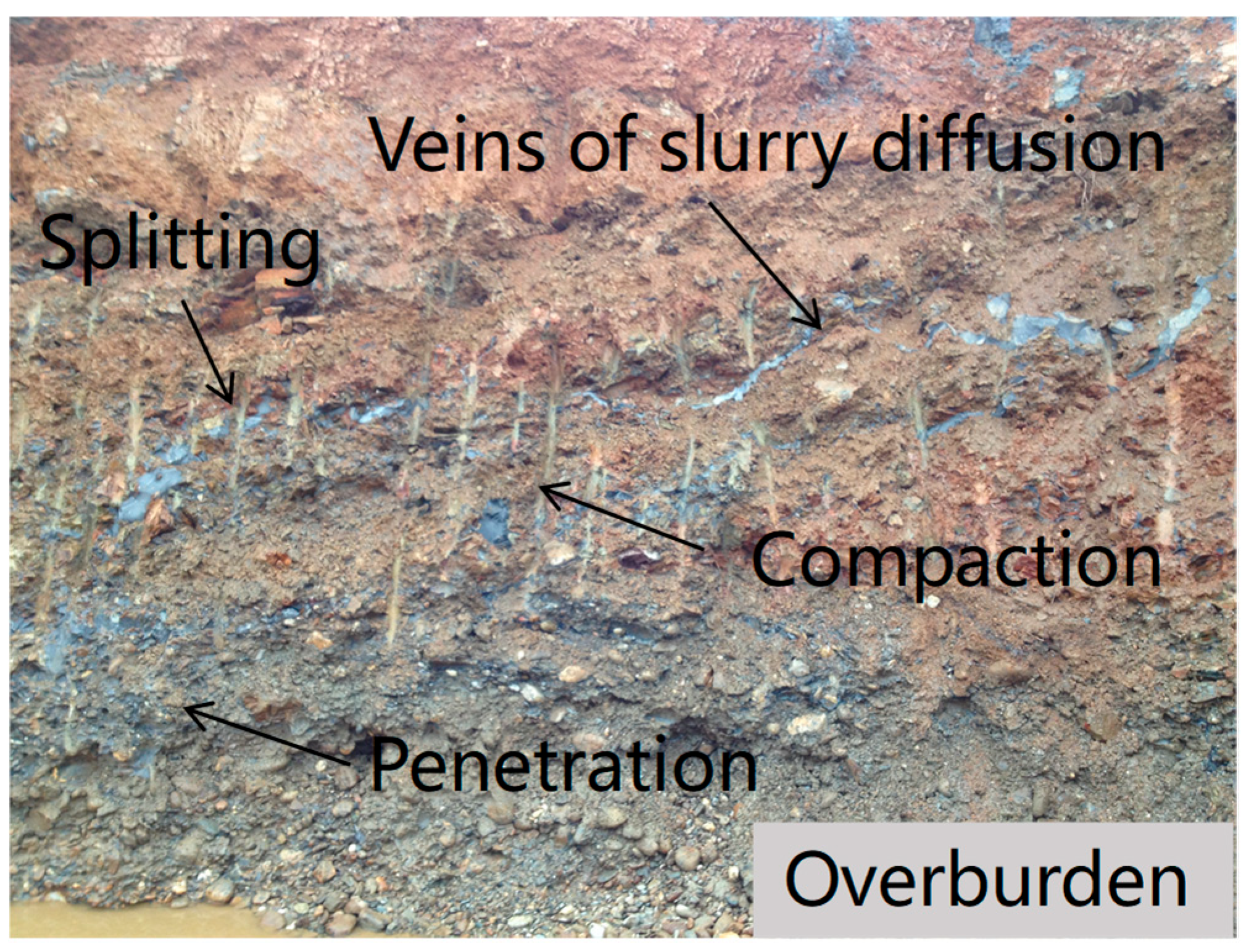 Geotechnics 06 00003 g006 Geotechnics 06 00003 g006