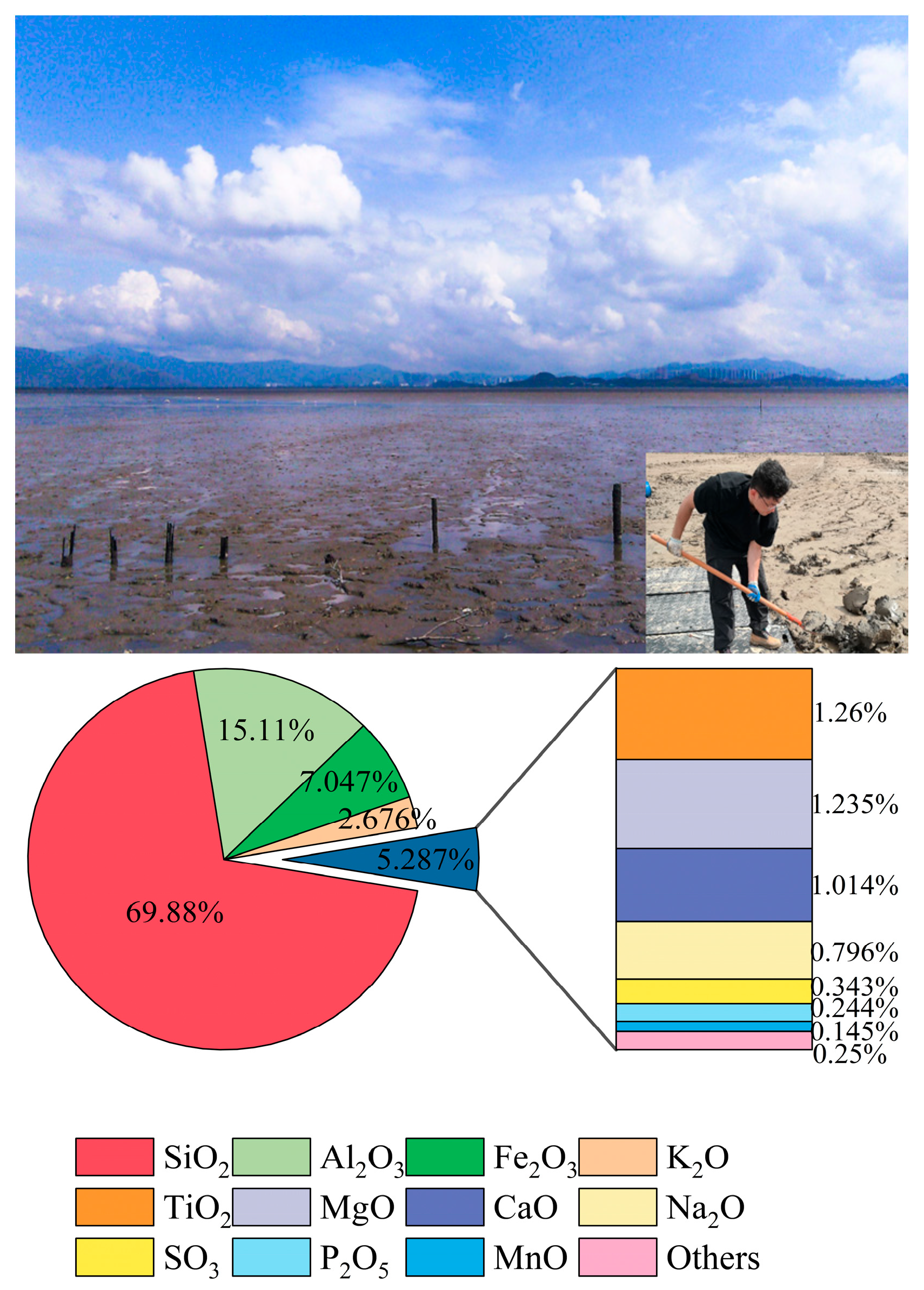 Geotechnics 06 00004 g001 Geotechnics 06 00004 g001