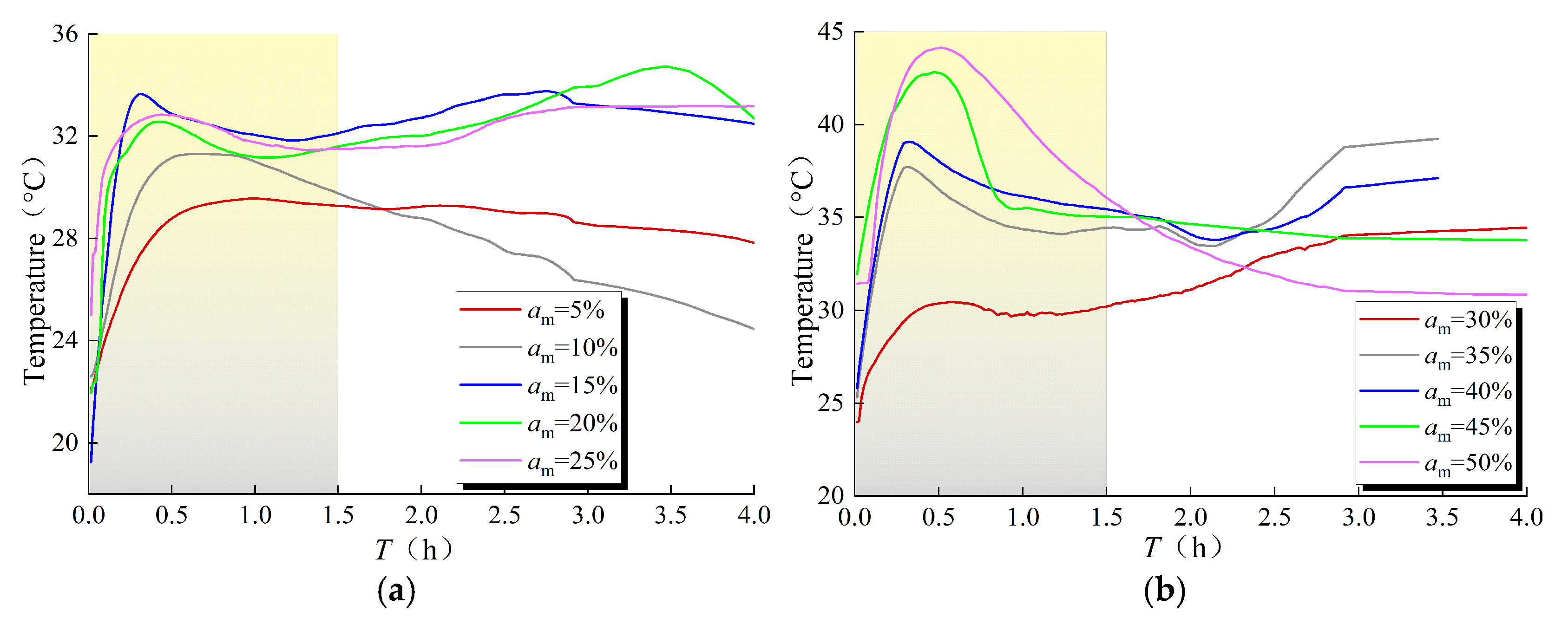 Geotechnics 06 00004 g003 Geotechnics 06 00004 g003
