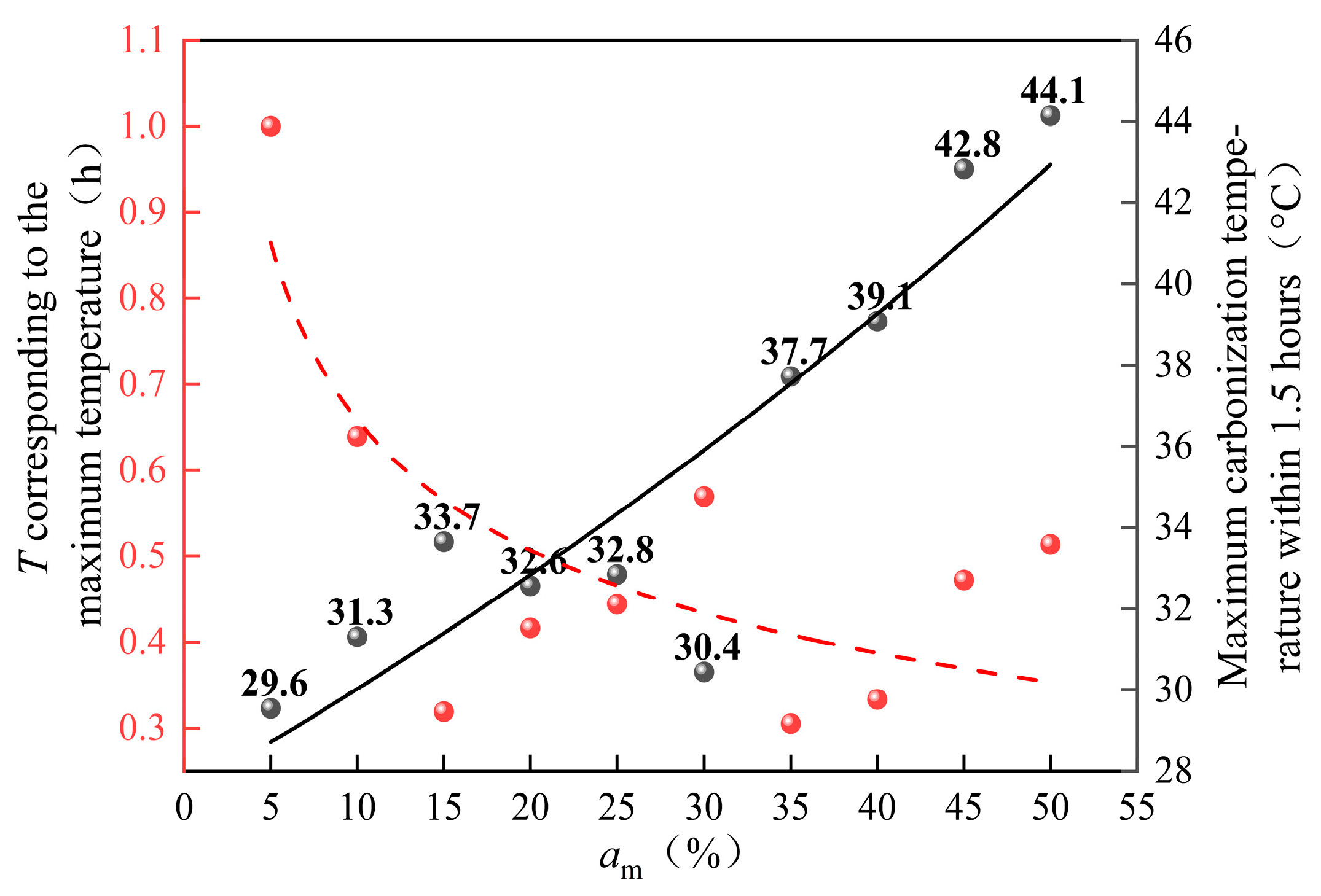 Geotechnics 06 00004 g004 Geotechnics 06 00004 g004