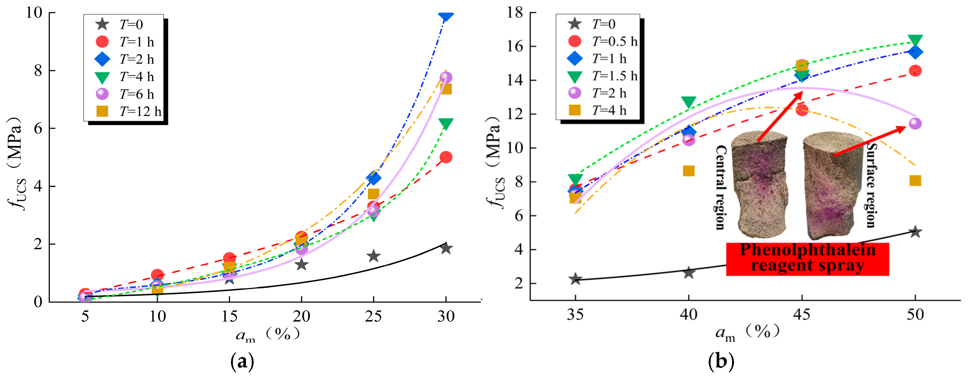 Geotechnics 06 00004 g006 Geotechnics 06 00004 g006