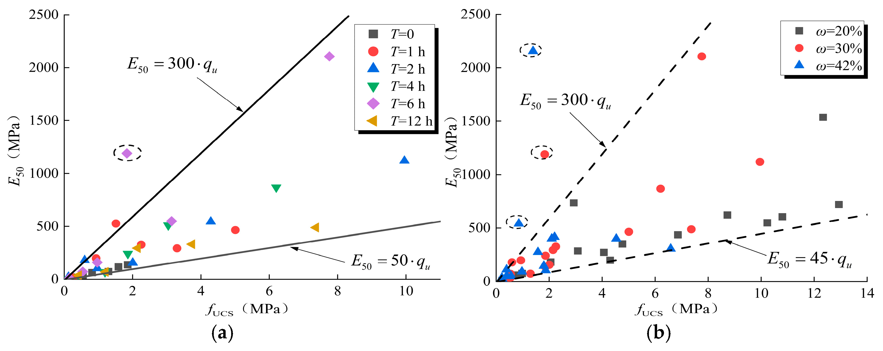 Geotechnics 06 00004 g007 Geotechnics 06 00004 g007