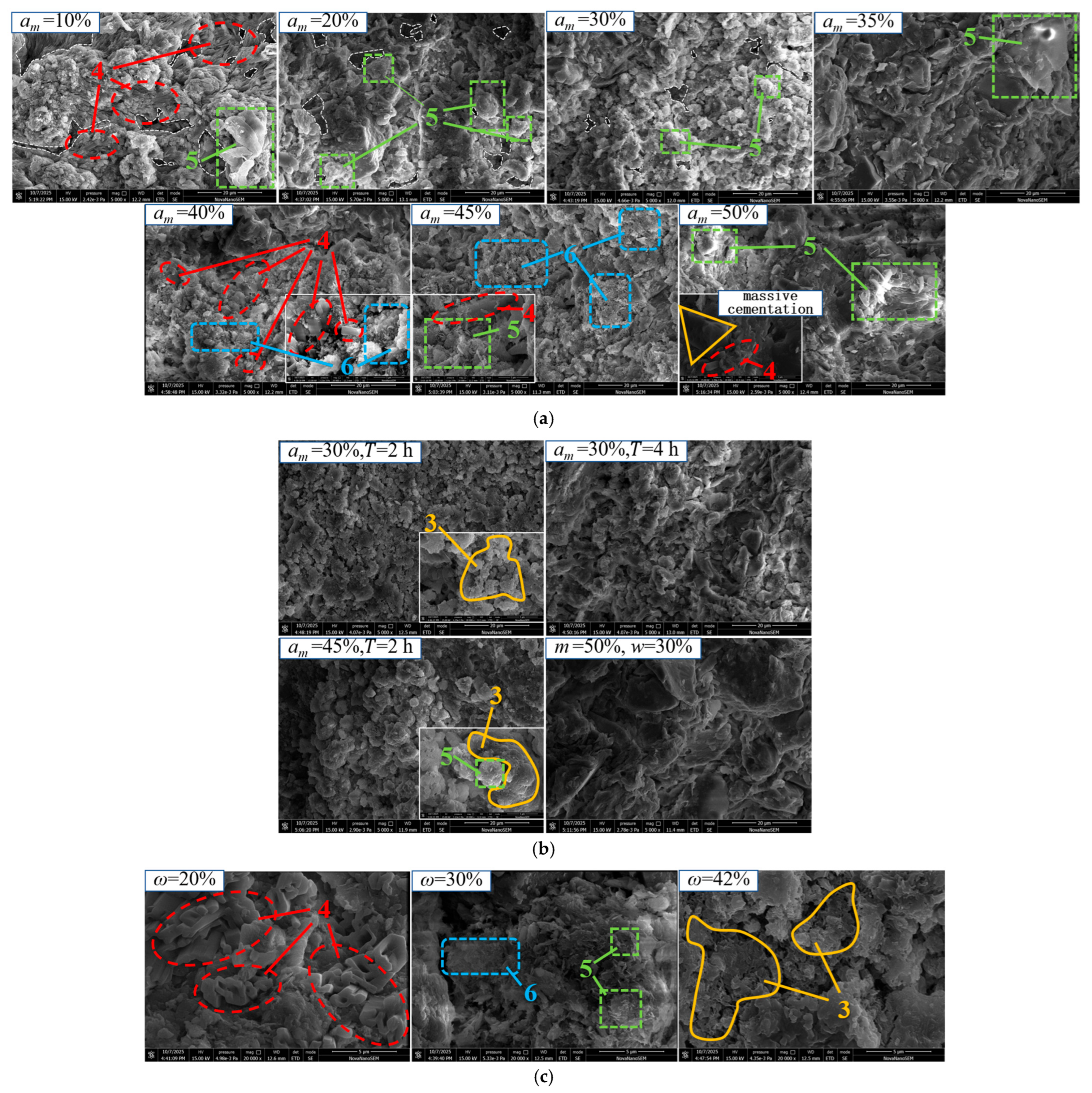 Geotechnics 06 00004 g009 Geotechnics 06 00004 g009