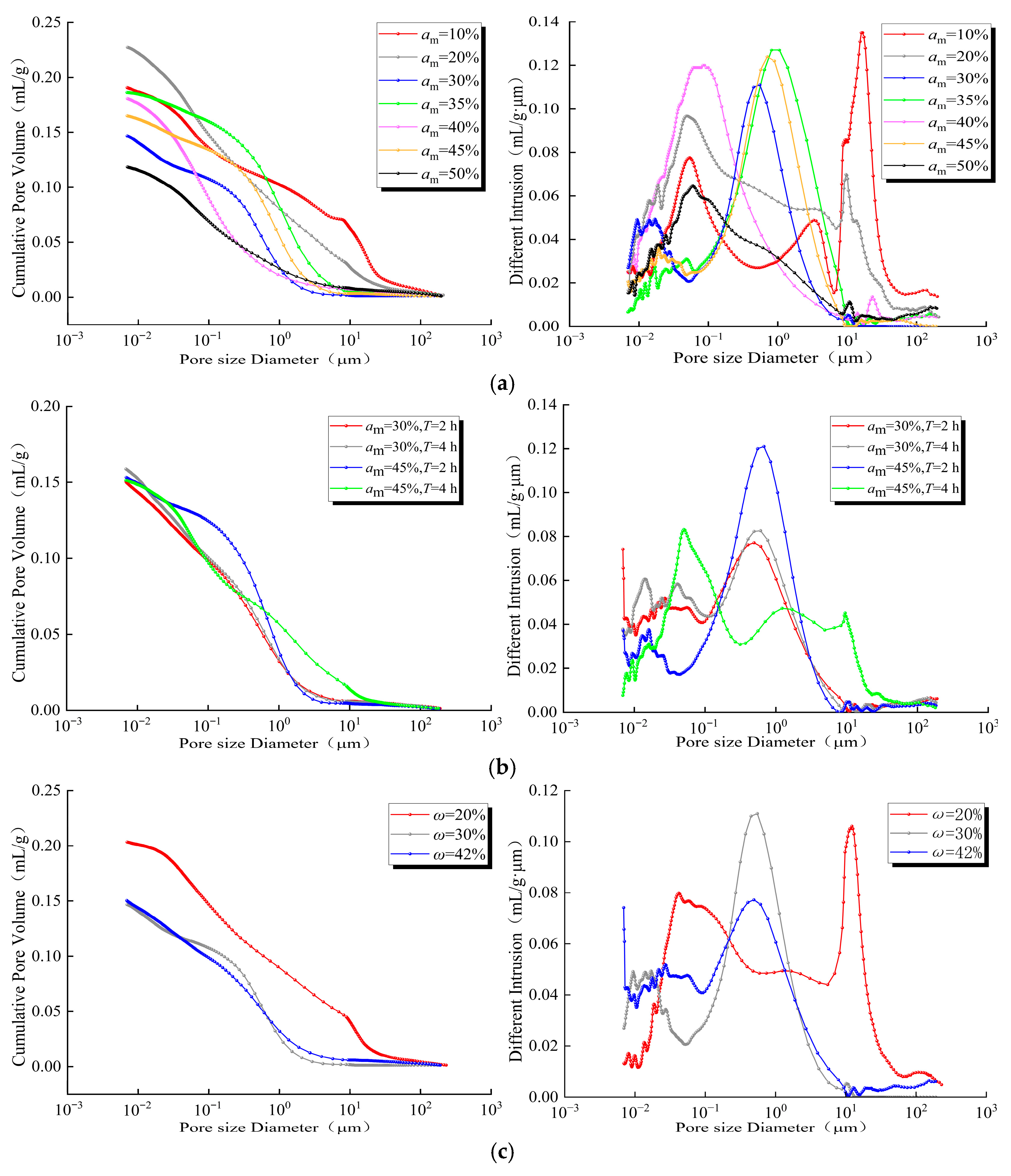 Geotechnics 06 00004 g010 Geotechnics 06 00004 g010