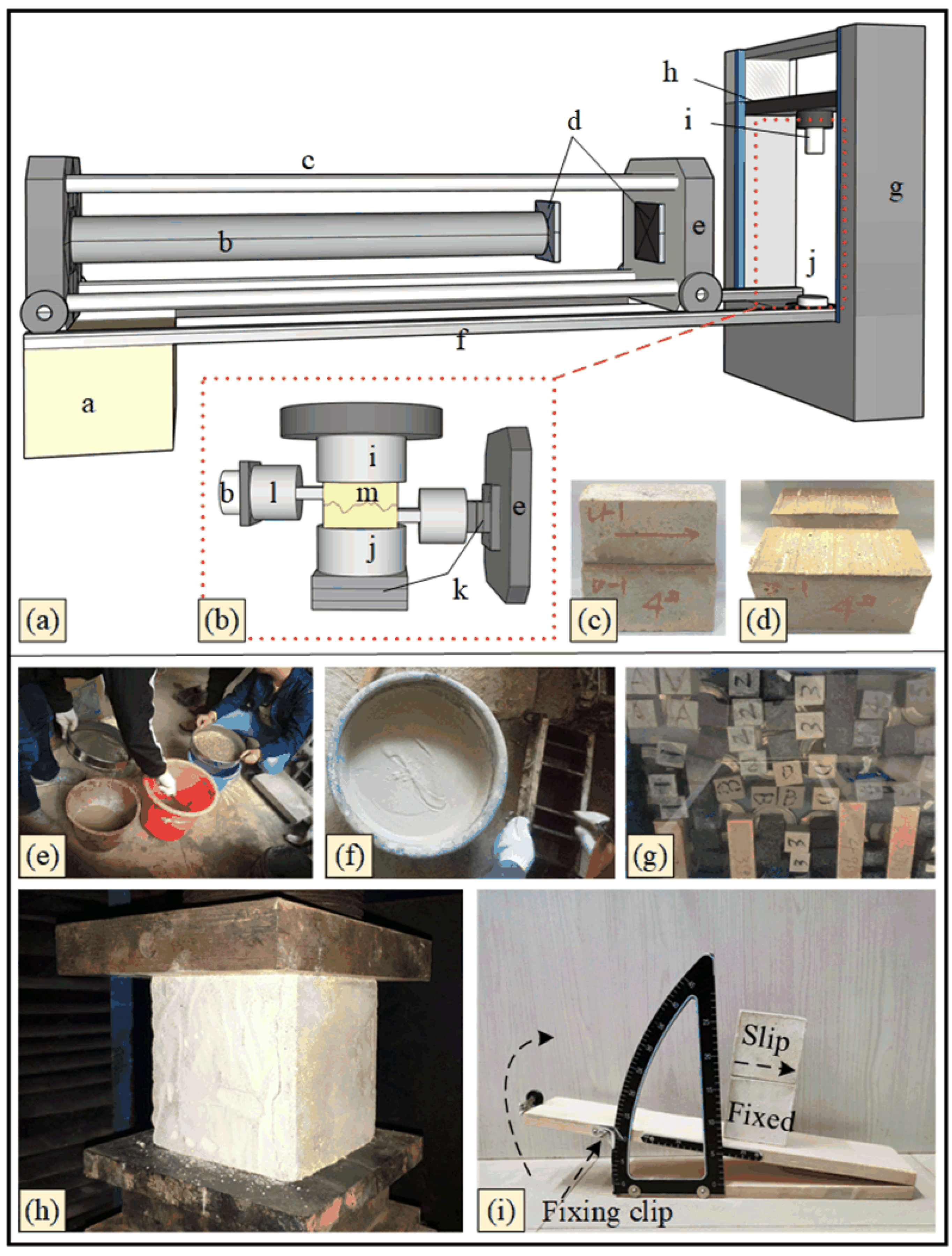 Geotechnics 06 00008 g005