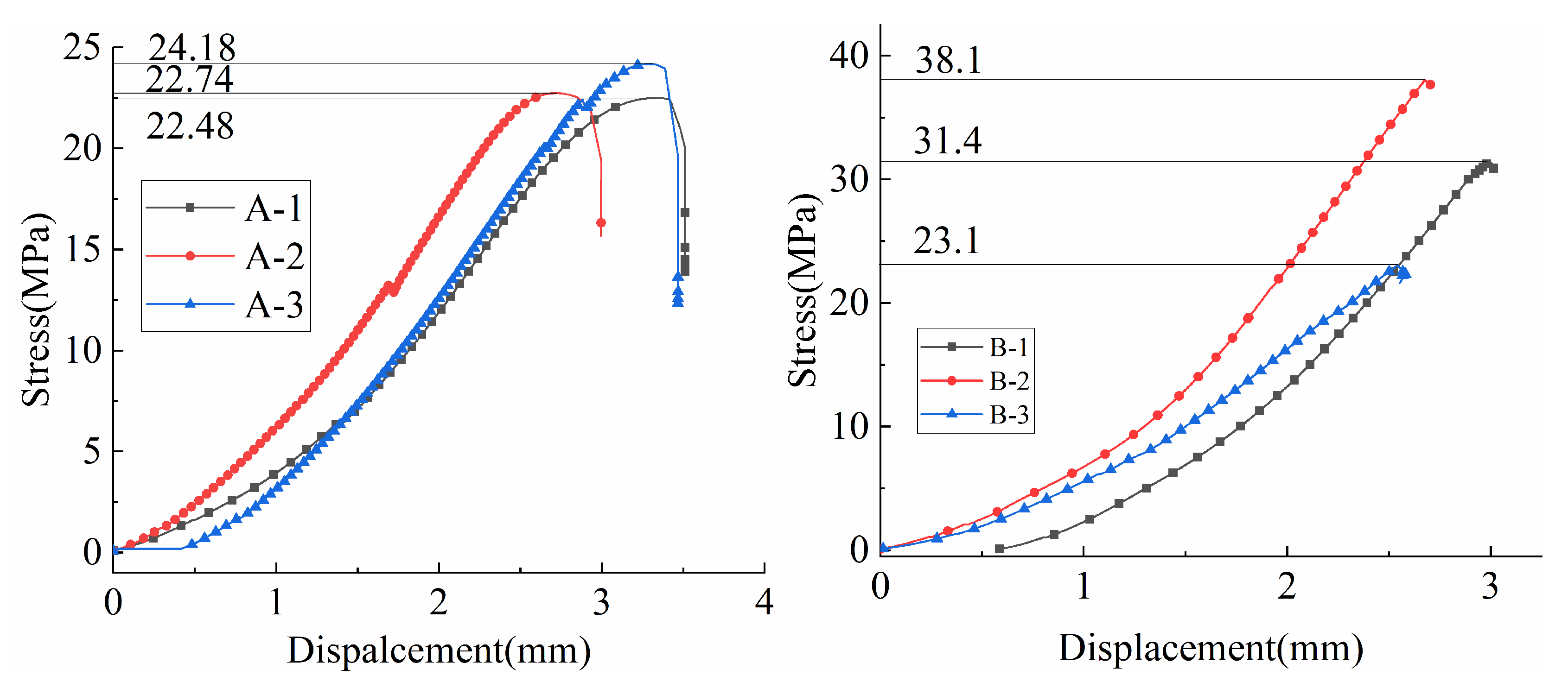 Geotechnics 06 00008 g006
