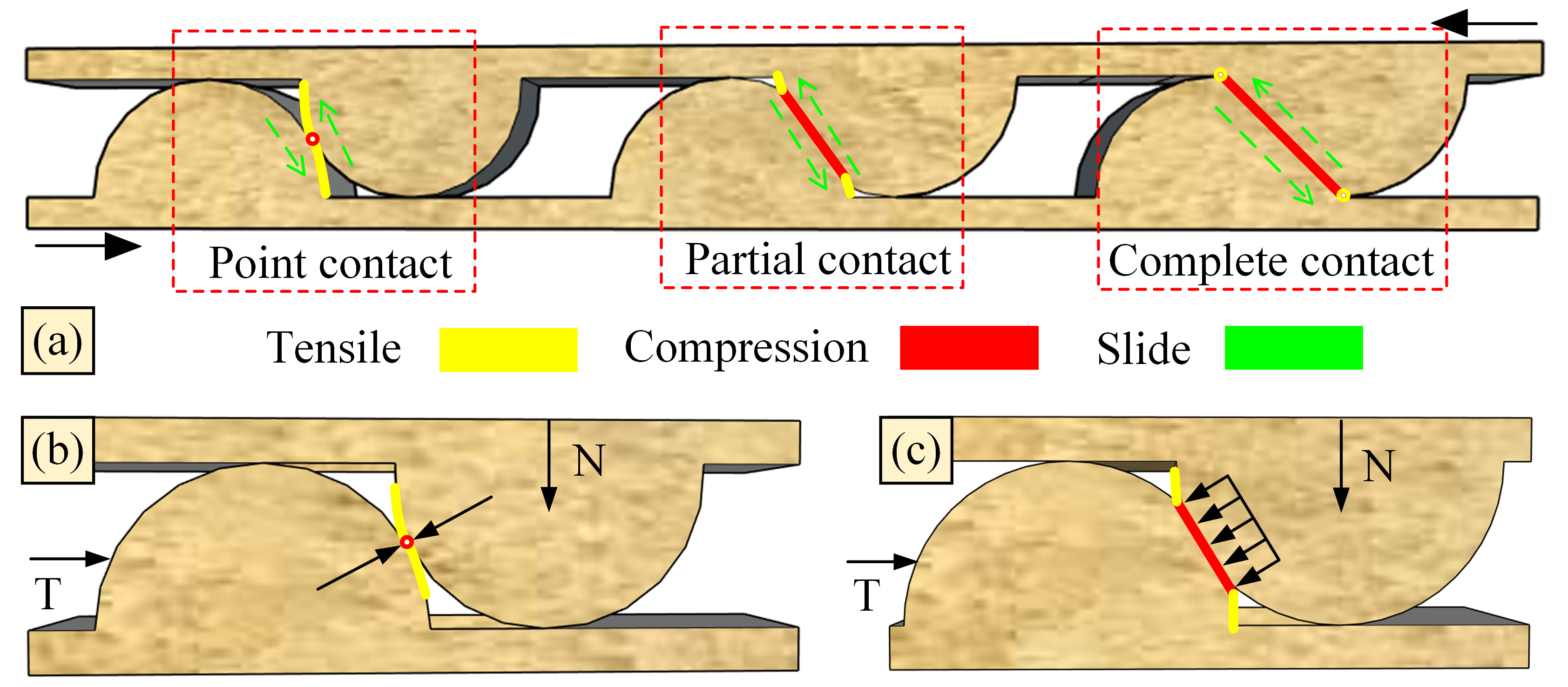 Geotechnics 06 00008 g010