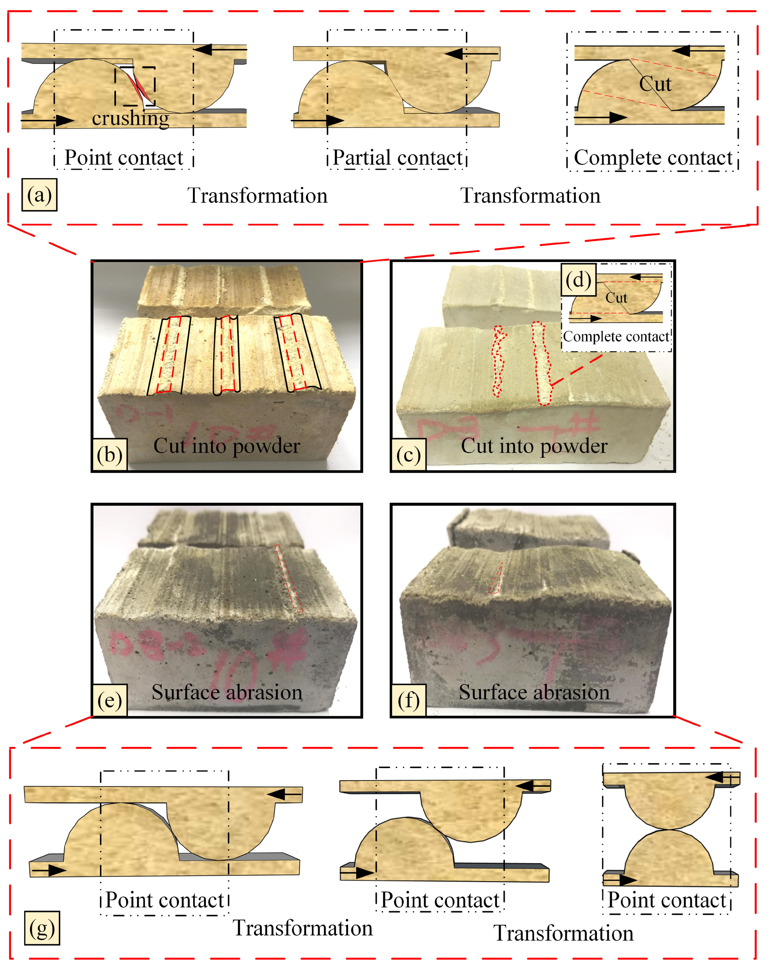 Geotechnics 06 00008 g011