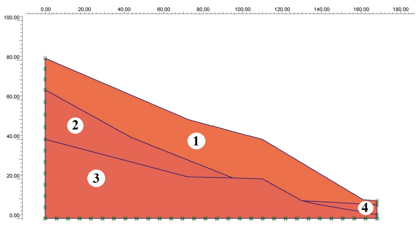 Geotechnics 06 00092 g002