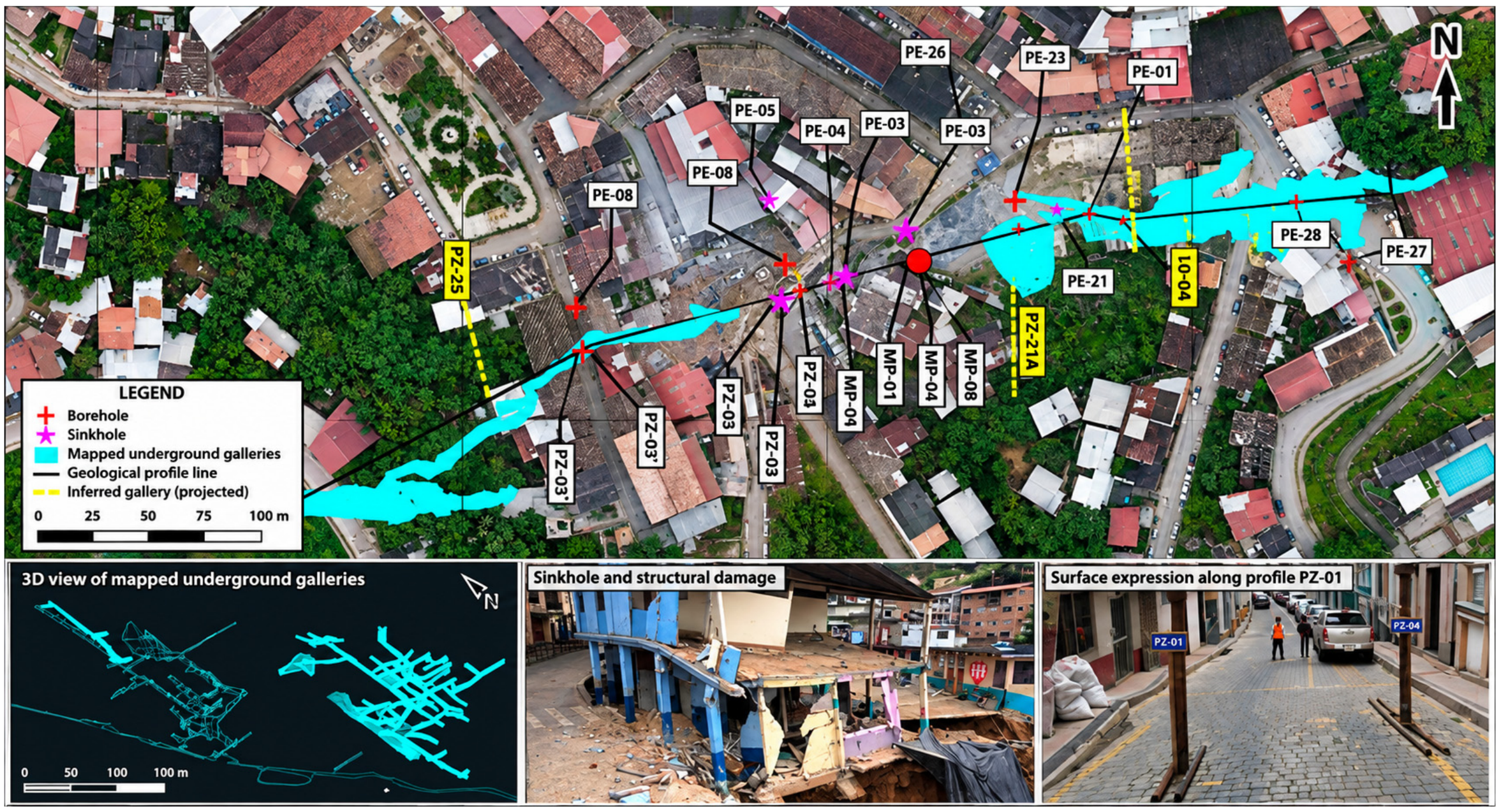 Geotechnics 06 00093 g003