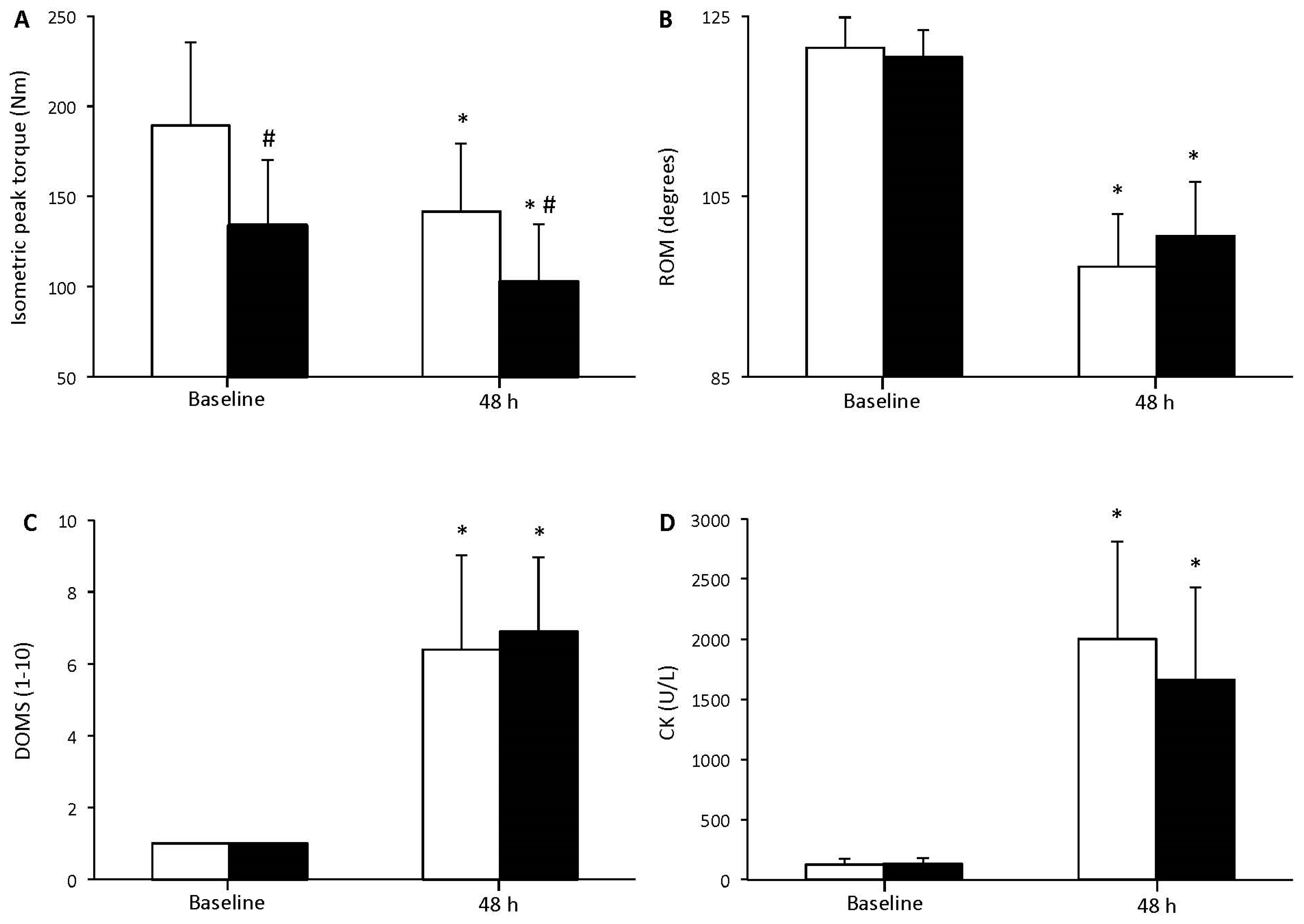 Geriatrics 02 00020 g001