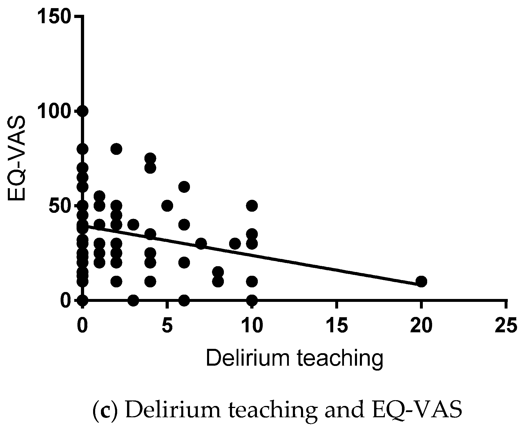 Geriatrics 04 00006 g002b