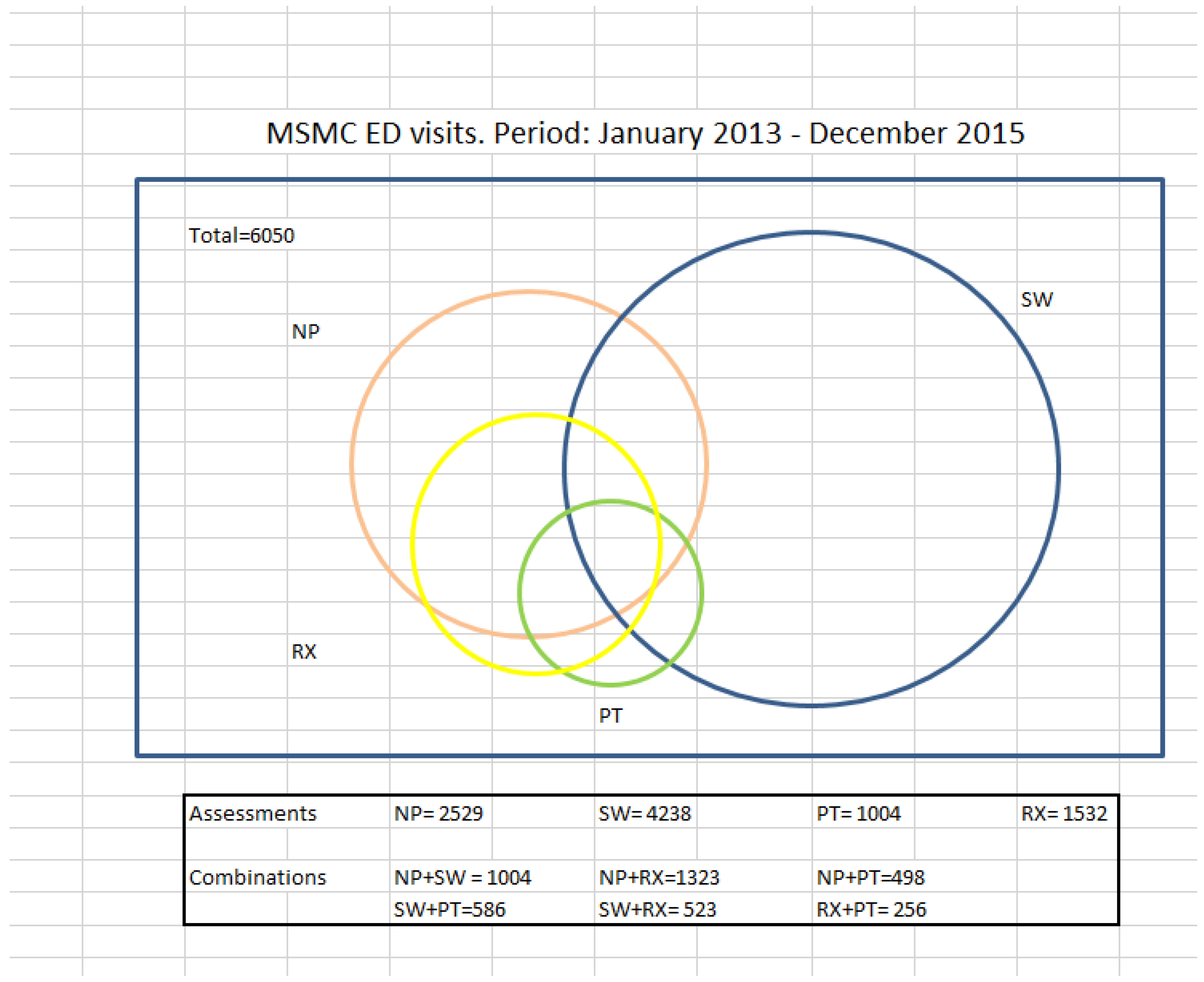 Geriatrics 04 00024 g002
