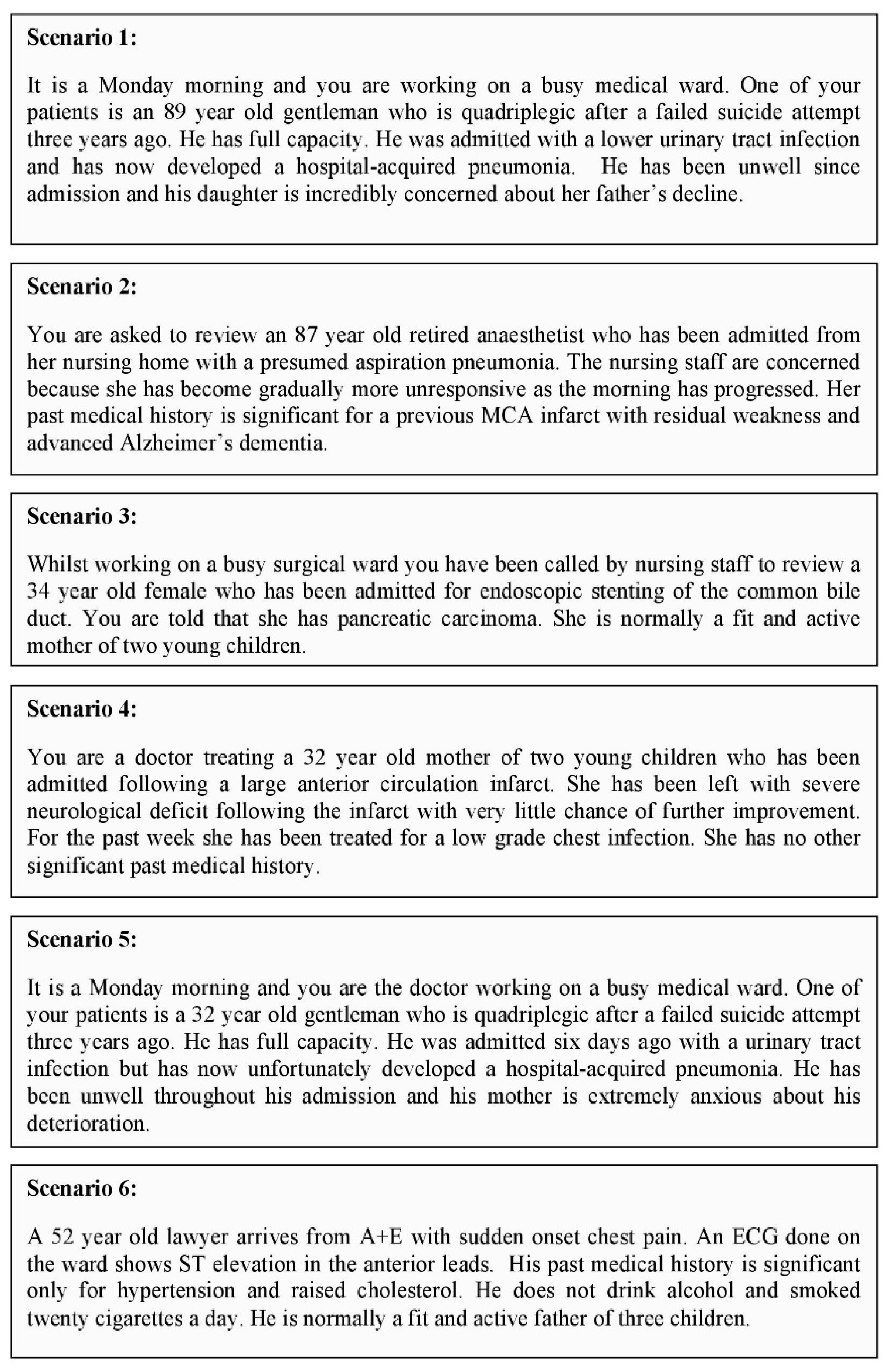 Geriatrics 04 00033 g001 Geriatrics 04 00033 g001
