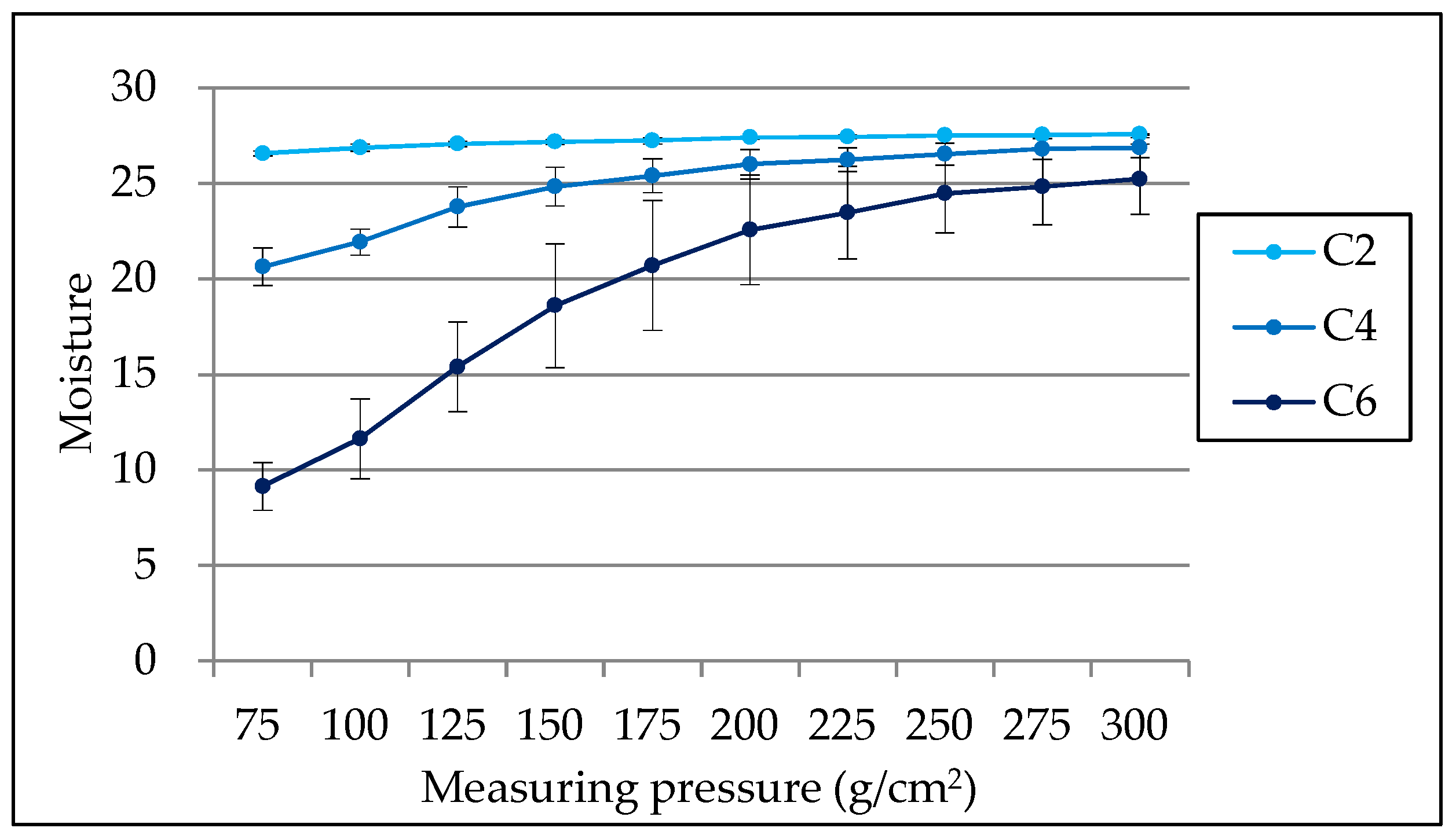 Geriatrics 05 00028 g004