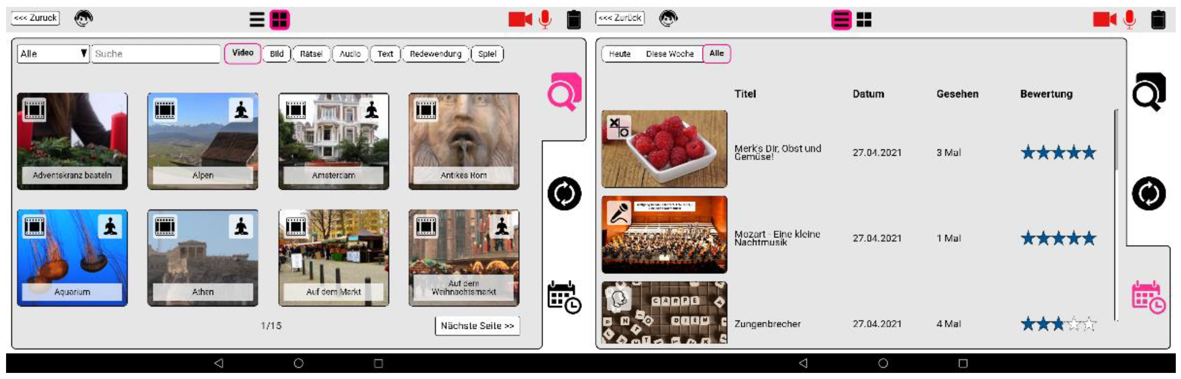 Geriatrics 06 00051 g002 Geriatrics 06 00051 g002